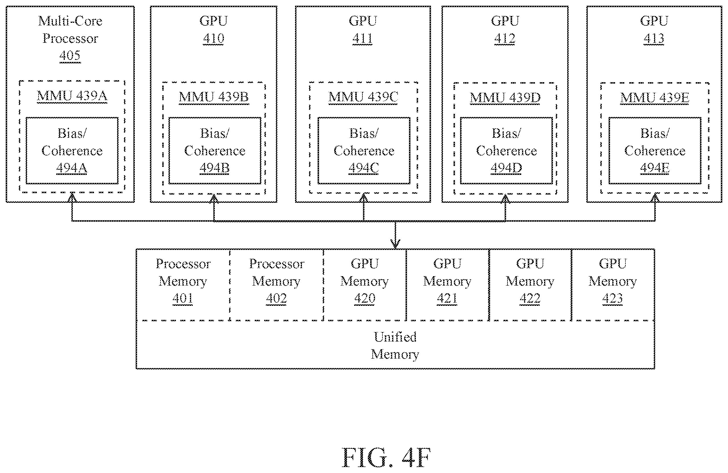 Patent US12147302 Figure 14 – Systems and methods for error detection and control for embedded memory and compute elements