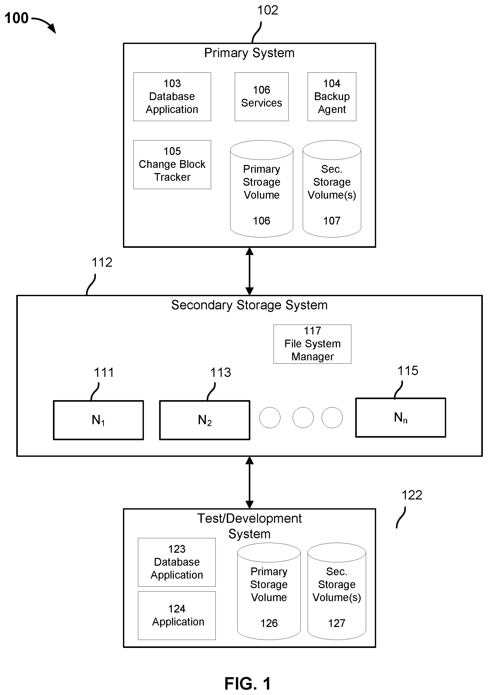 Patent US12147305 — Restoring a database using a fully hydrated backup — Figure 1