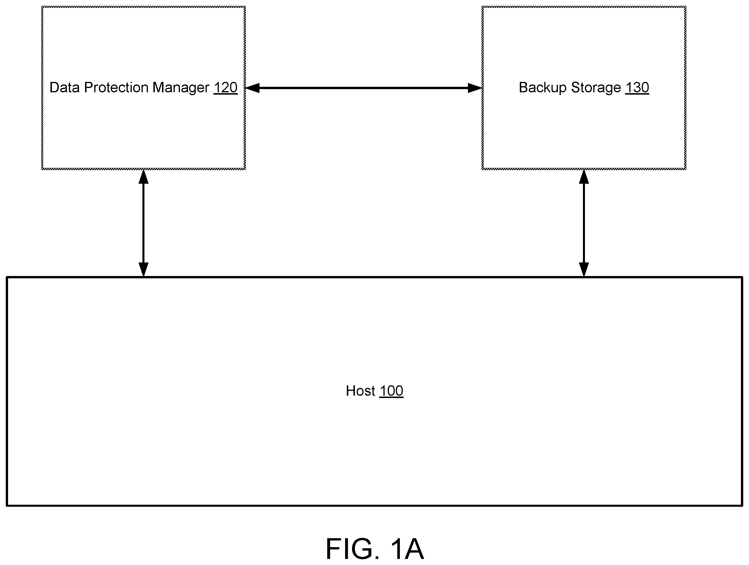 Patent US12147307 Figure 1 – Method and system for metadata based application item level data protection