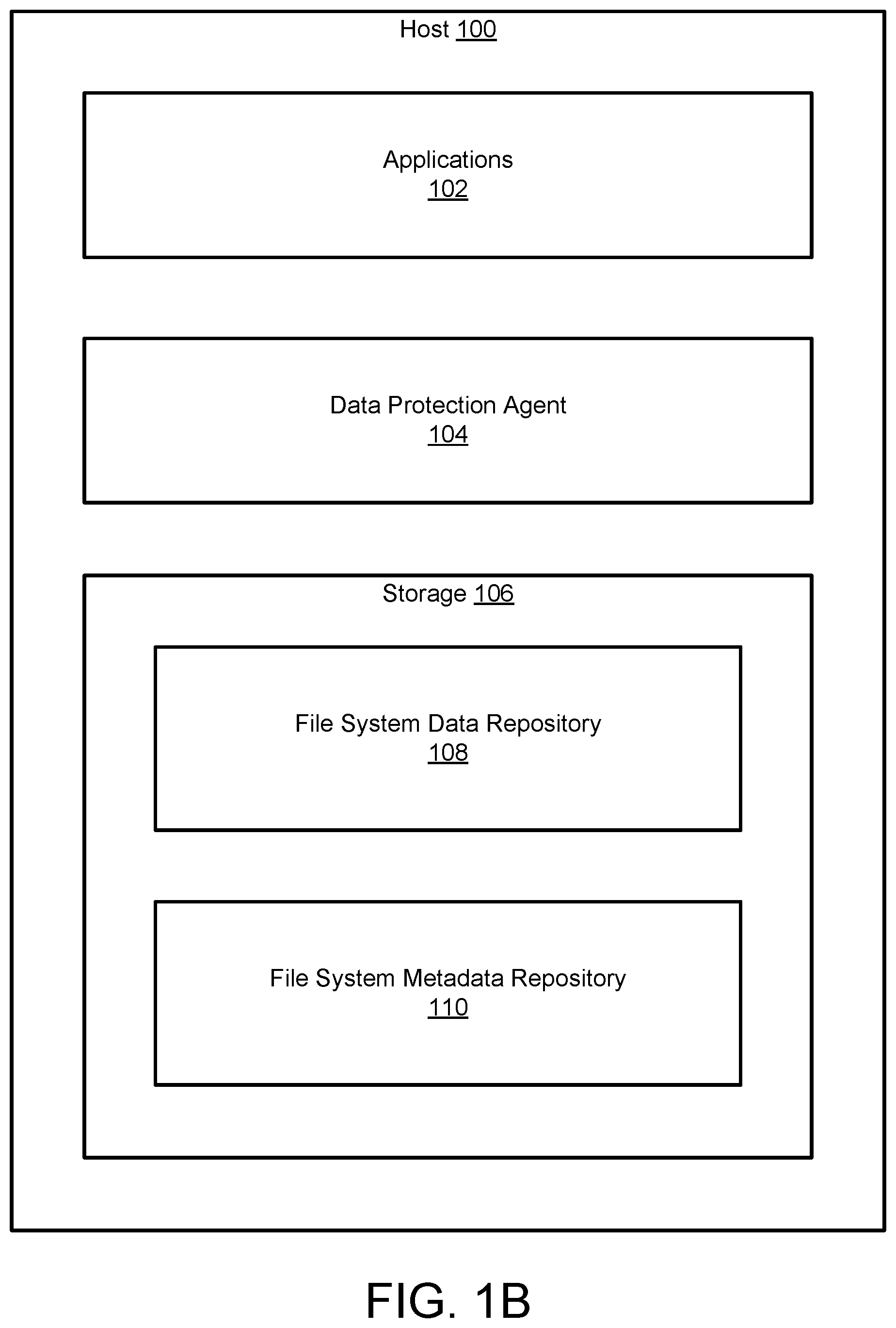 Patent US12147307 Figure 2 – Method and system for metadata based application item level data protection