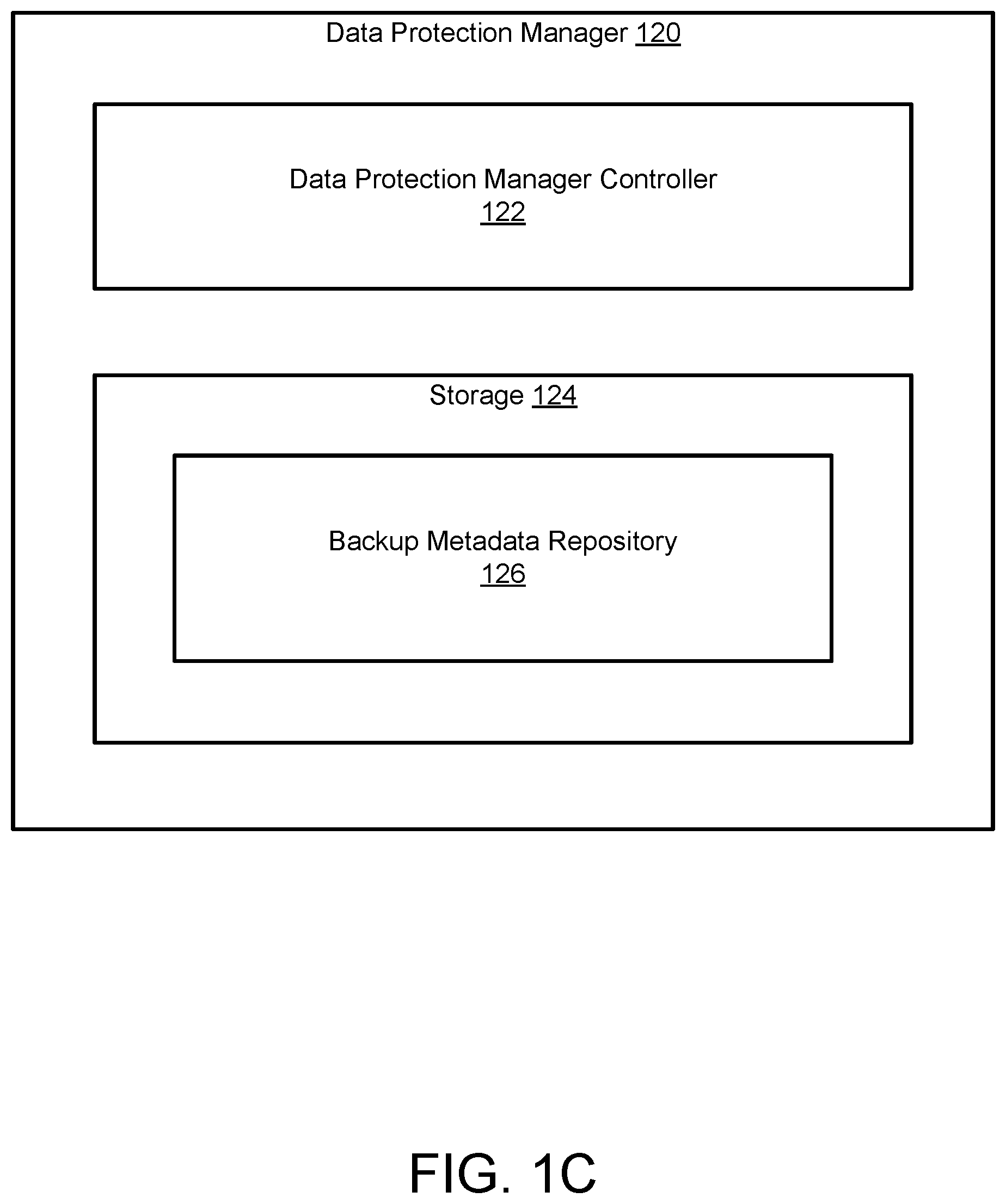 Patent US12147307 Figure 3 – Method and system for metadata based application item level data protection