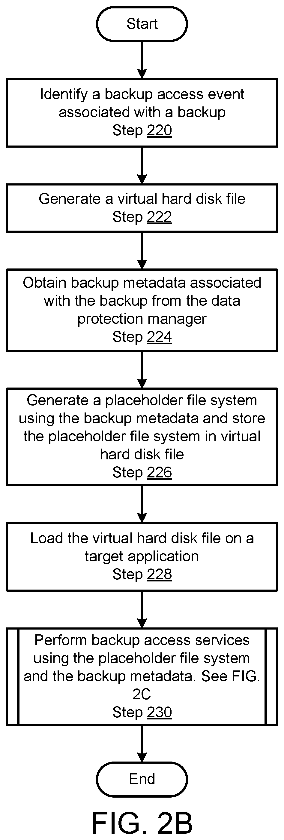 Patent US12147307 Figure 5 – Method and system for metadata based application item level data protection