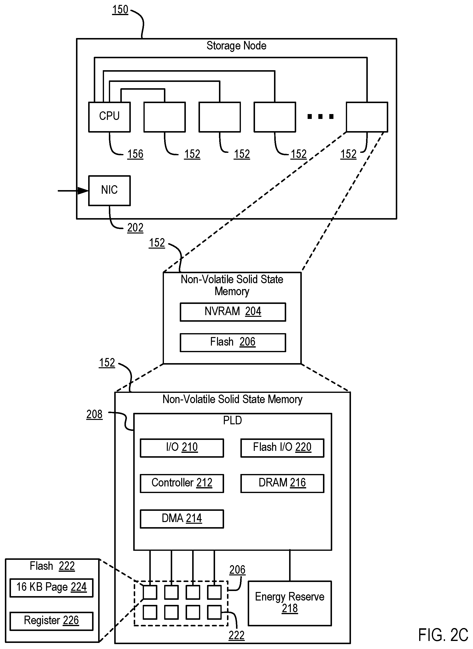 Patent US12147313 Figure 7 – Container recovery using volumes comprising container images
