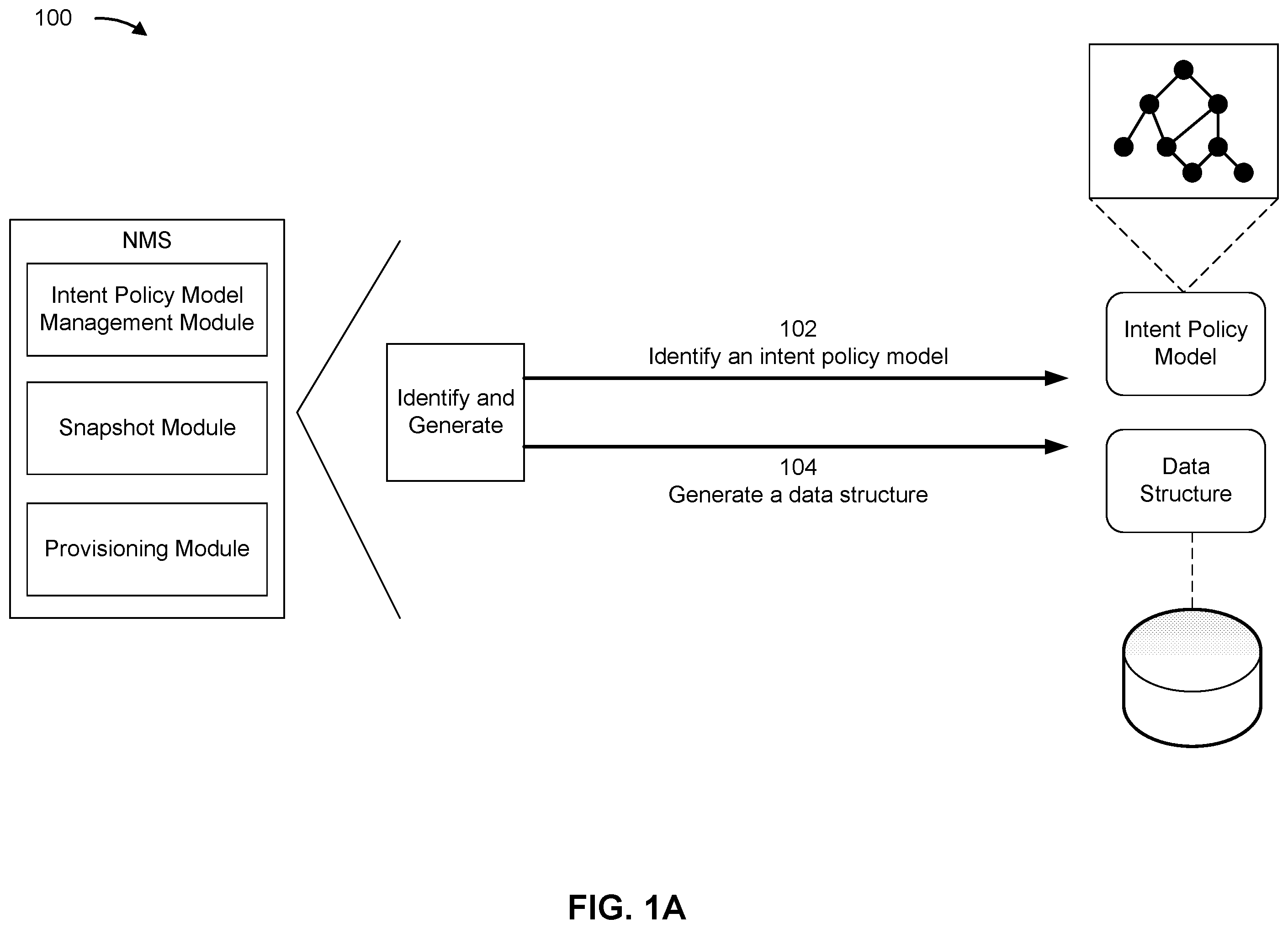 Patent US12147315 — Using delta snapshots to facilitate intent policy model rollback and deployment — Figure 1