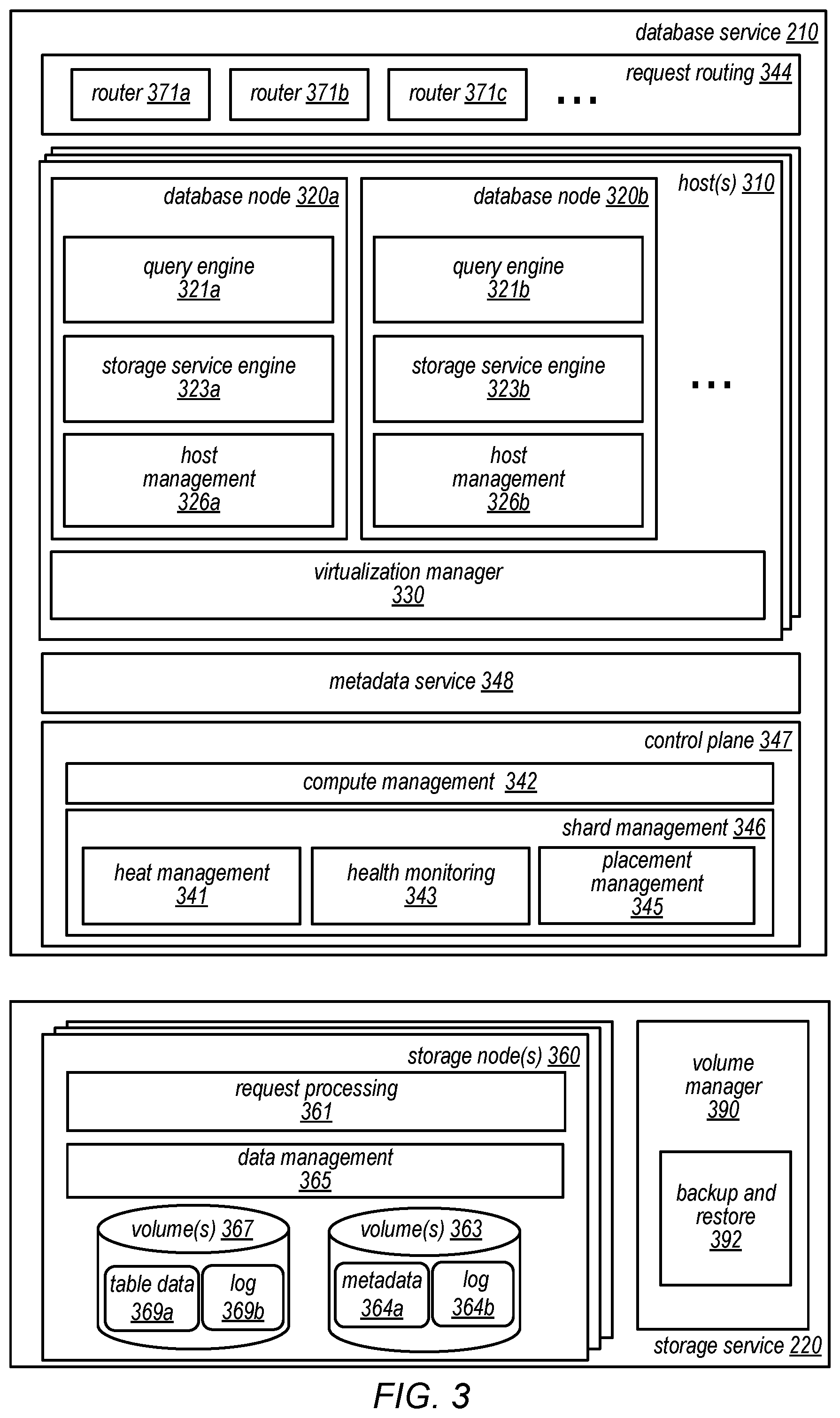 Patent US12147317 Figure 3 – Backup and restore of client-managed and system-managed database tables