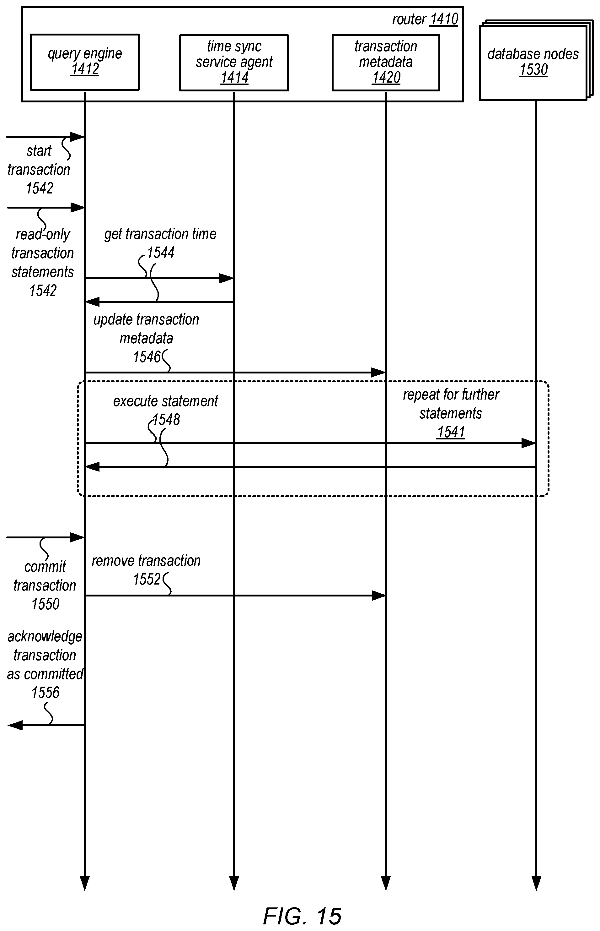 Patent US12147317 Figure 15 – Backup and restore of client-managed and system-managed database tables