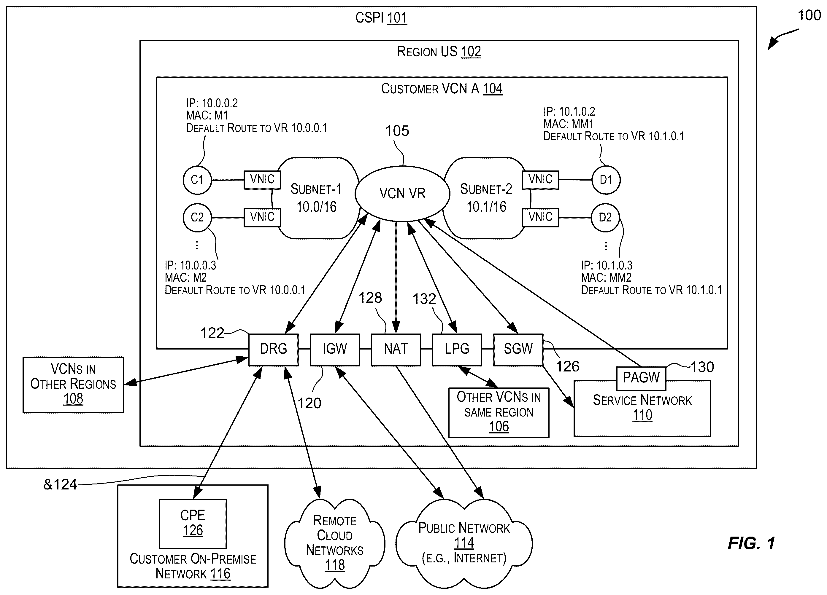 Patent US12147318 Figure 1 – Techniques for replicating state information for high availability