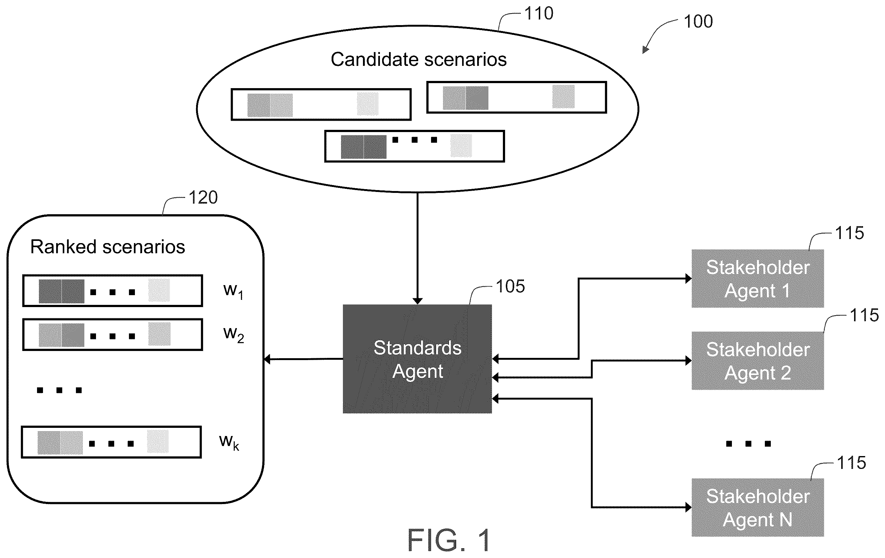 Patent US12147319 — Systems and methods for advanced communication interface analysis — Figure 1