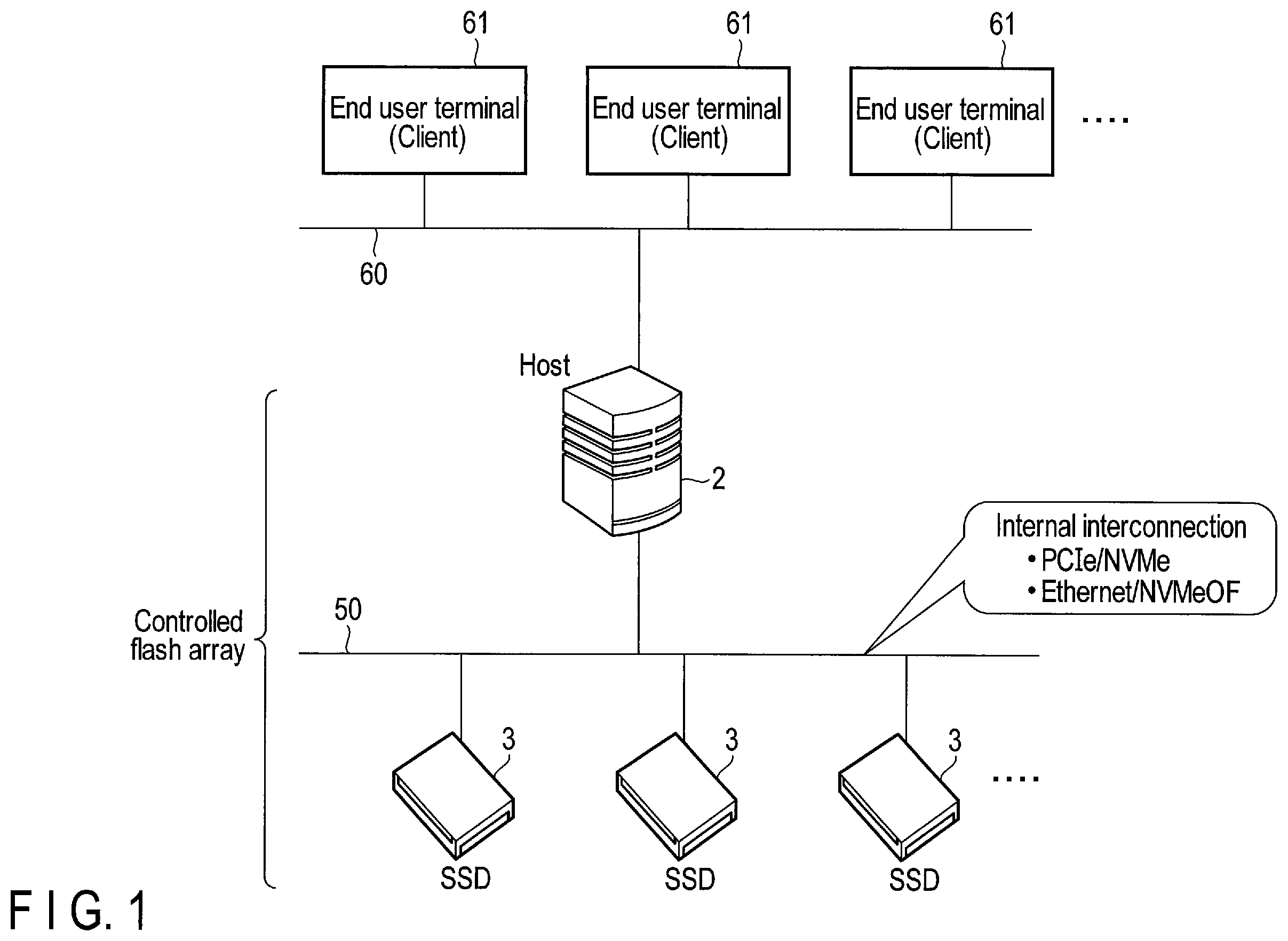Patent US12147333 Figure 1 – Memory system changing write mode and method of controlling nonvolatile memory by changing write mode