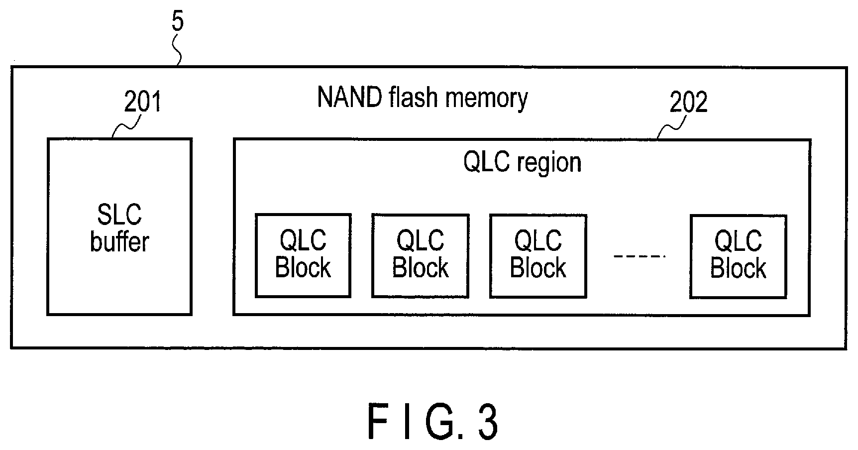 Patent US12147333 Figure 3 – Memory system changing write mode and method of controlling nonvolatile memory by changing write mode