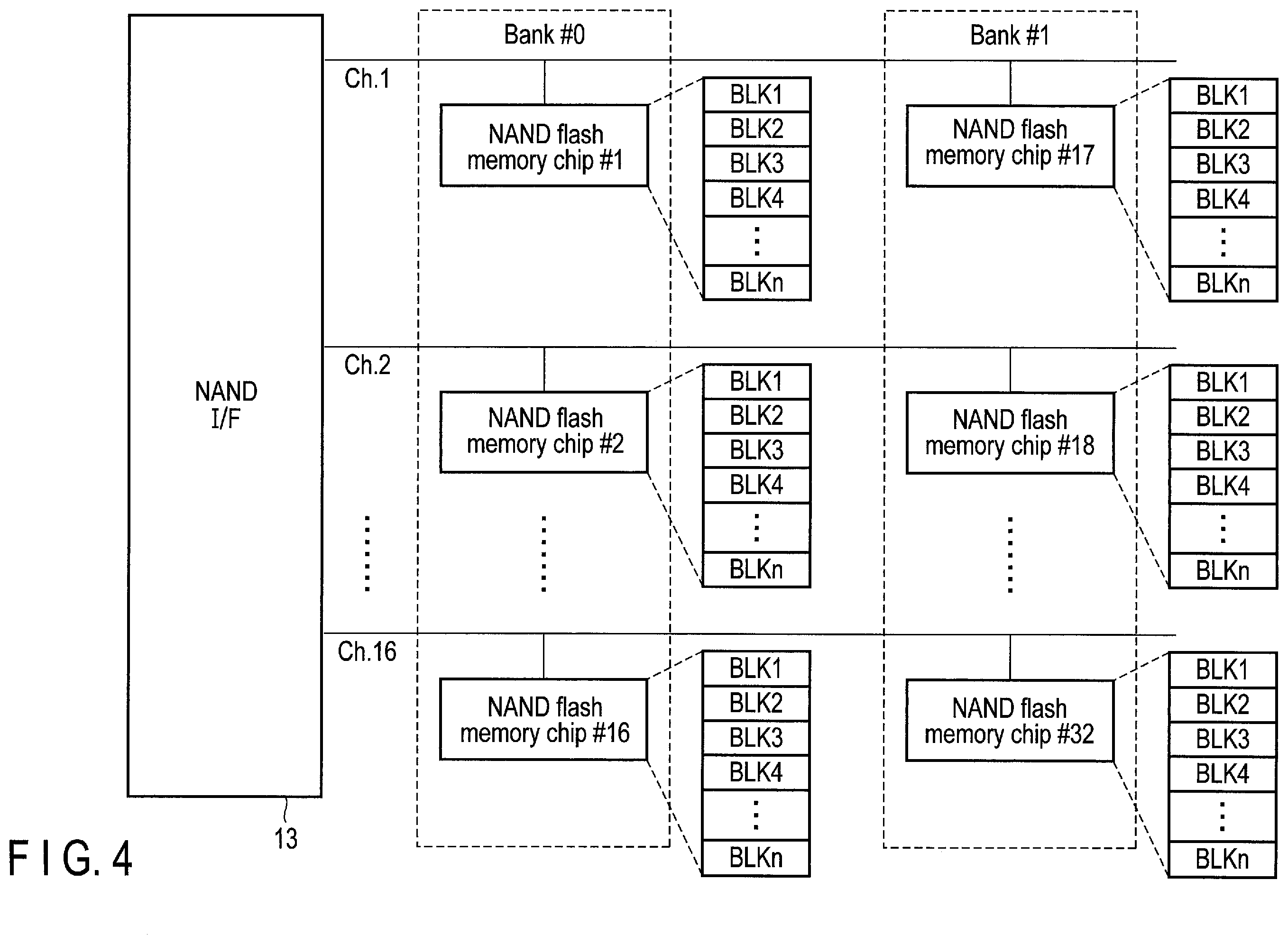 Patent US12147333 Figure 4 – Memory system changing write mode and method of controlling nonvolatile memory by changing write mode
