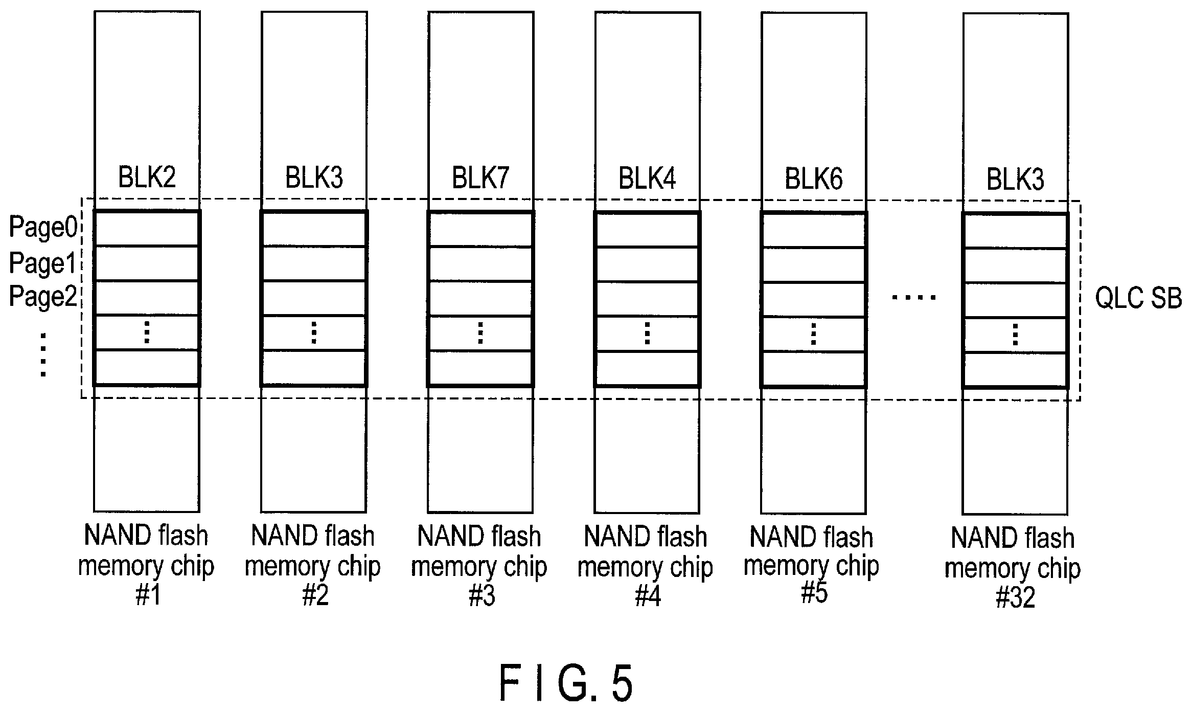Patent US12147333 Figure 5 – Memory system changing write mode and method of controlling nonvolatile memory by changing write mode