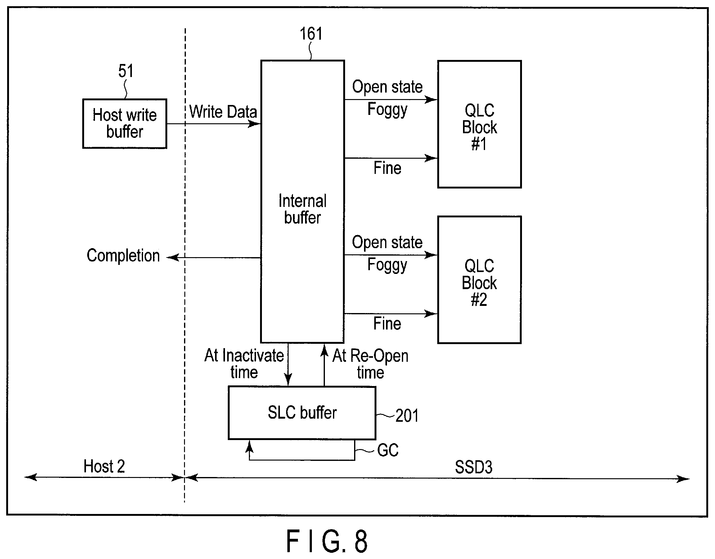 Patent US12147333 Figure 8 – Memory system changing write mode and method of controlling nonvolatile memory by changing write mode