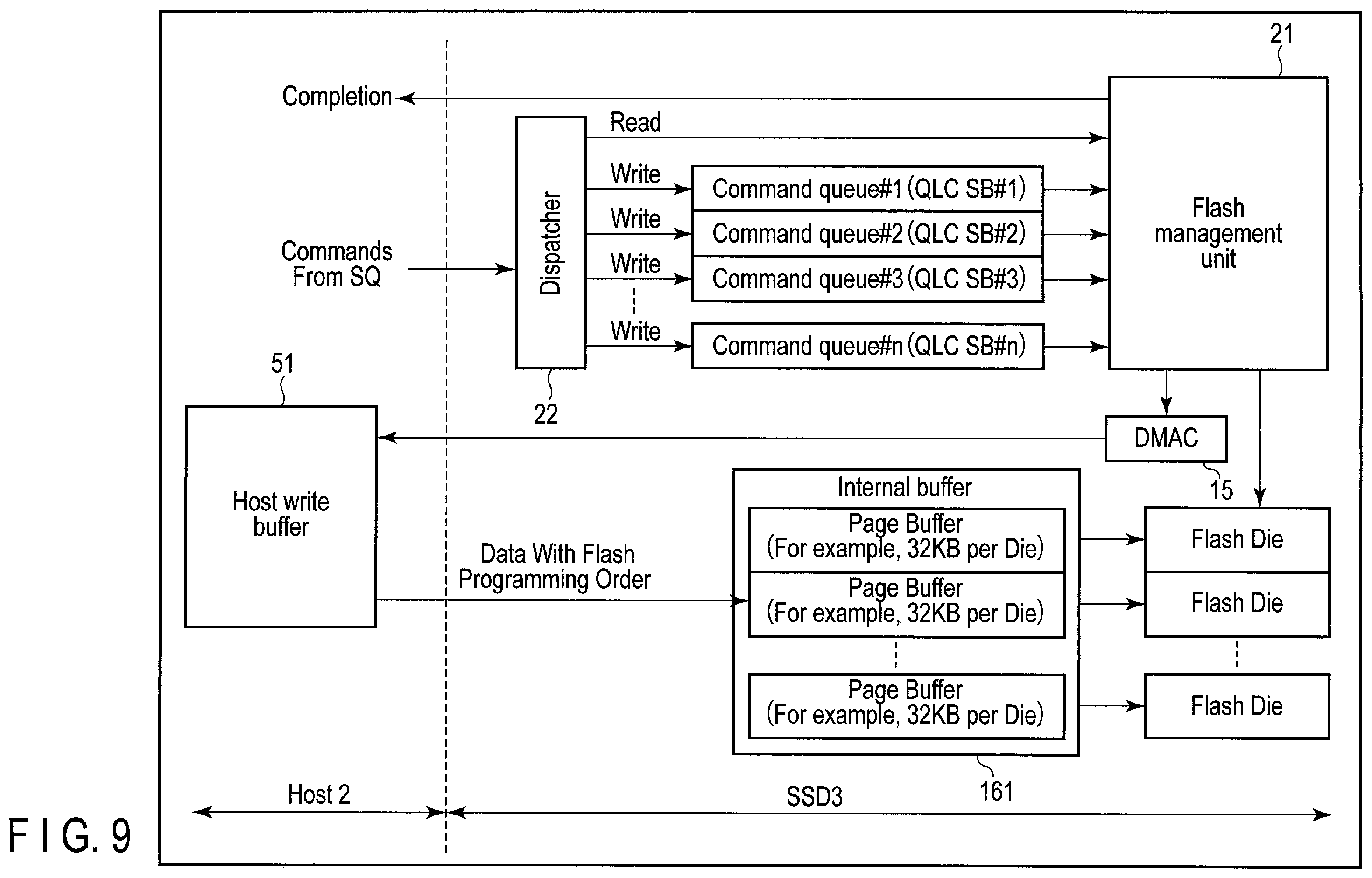 Patent US12147333 Figure 9 – Memory system changing write mode and method of controlling nonvolatile memory by changing write mode