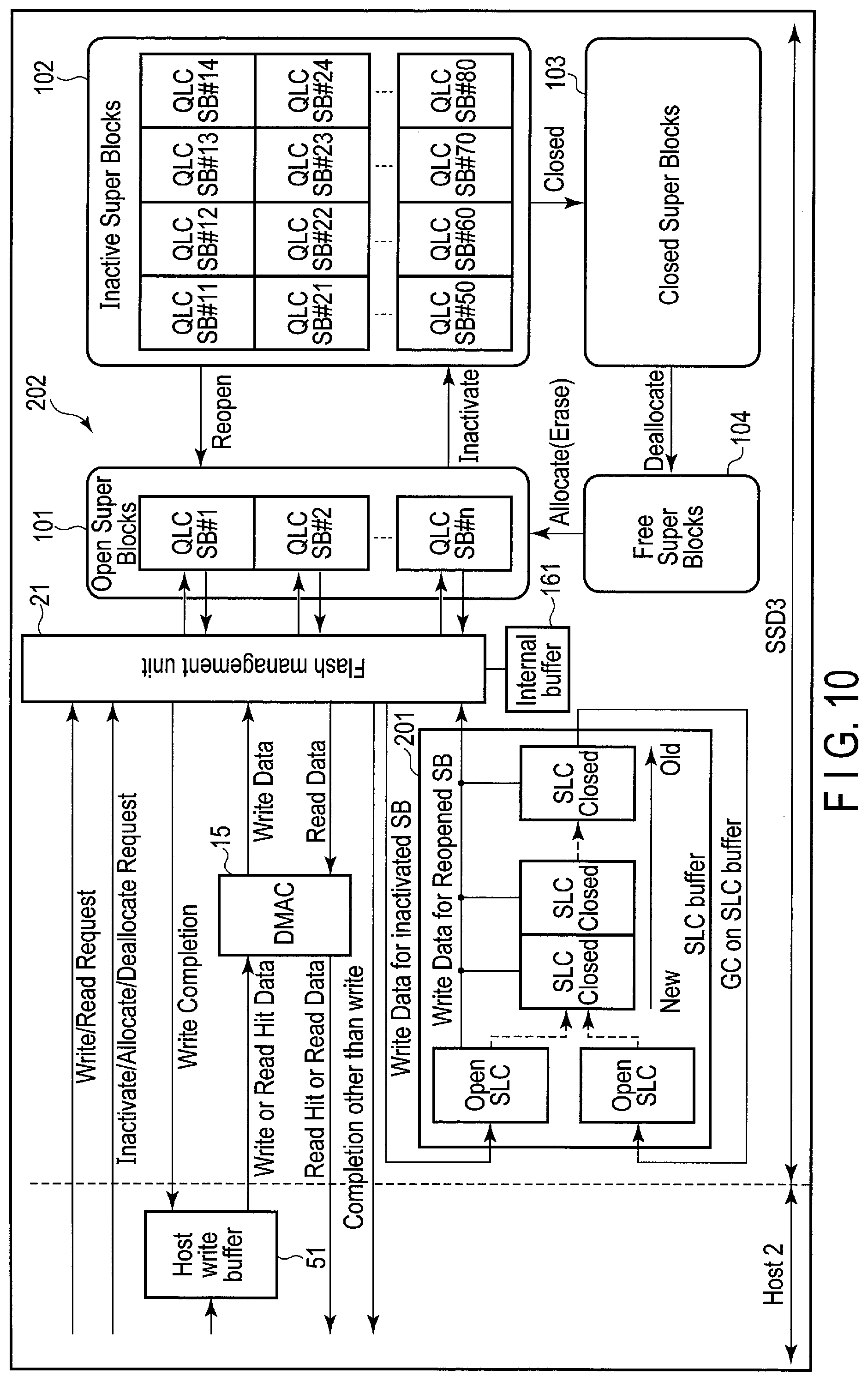 Patent US12147333 Figure 10 – Memory system changing write mode and method of controlling nonvolatile memory by changing write mode