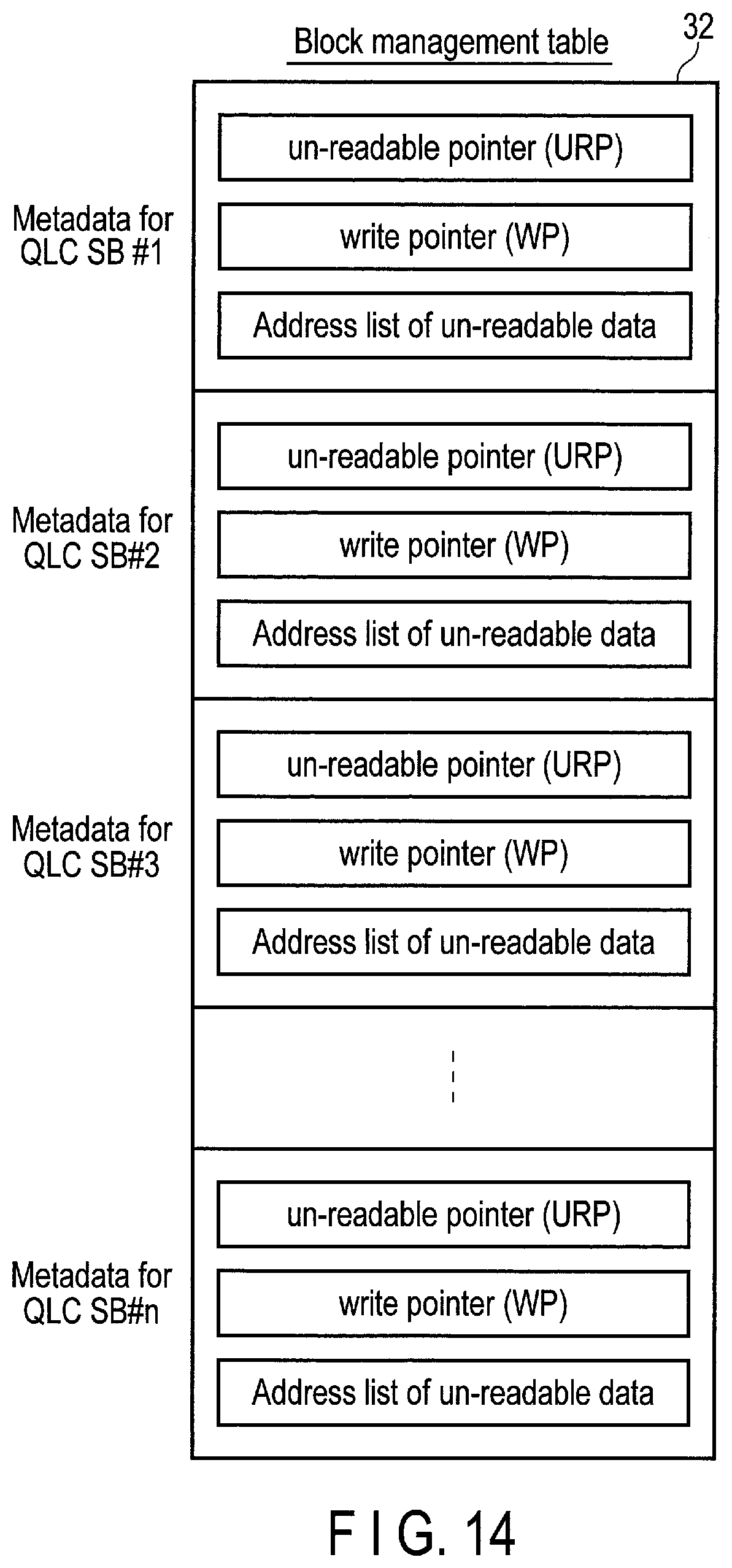 Patent US12147333 Figure 14 – Memory system changing write mode and method of controlling nonvolatile memory by changing write mode