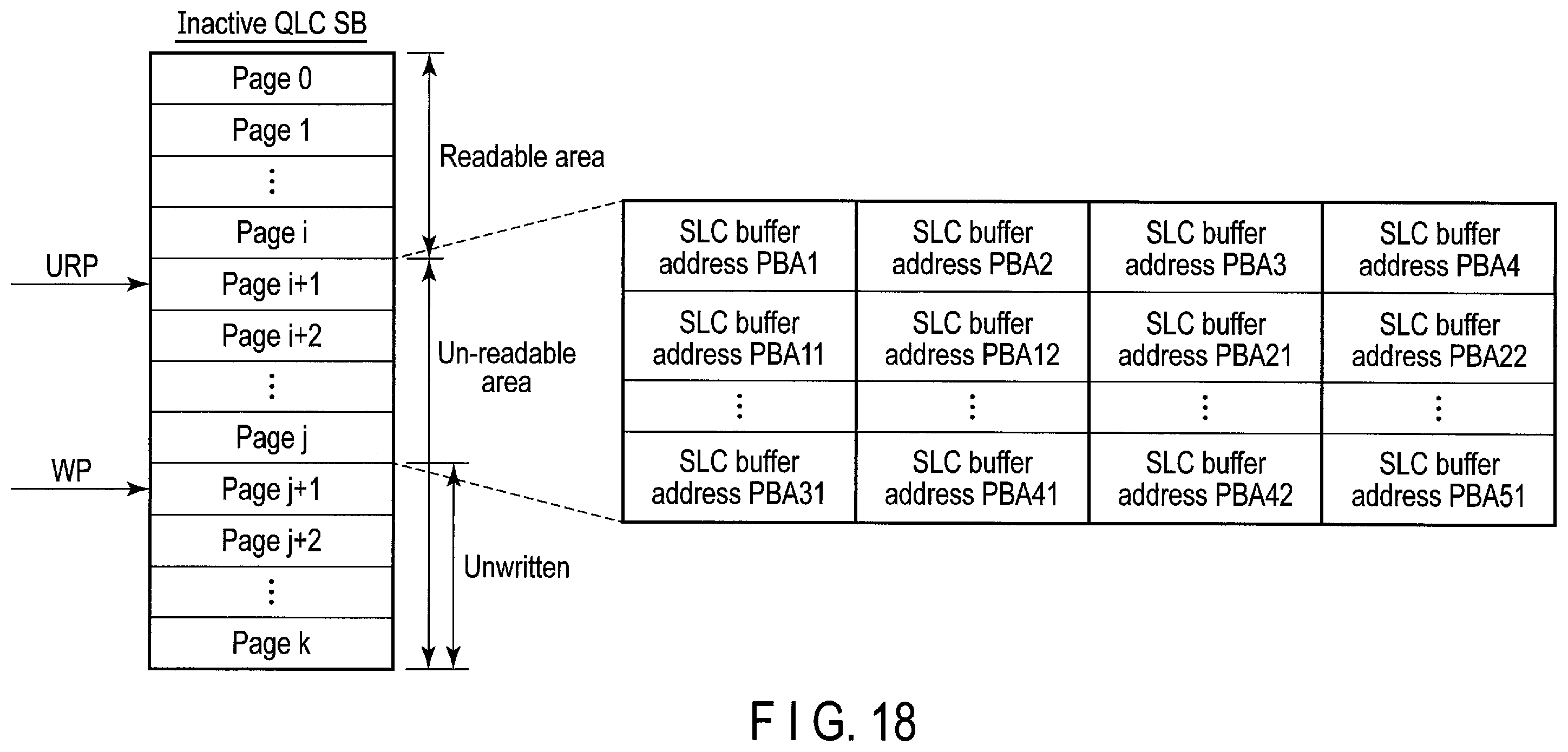 Patent US12147333 Figure 17 – Memory system changing write mode and method of controlling nonvolatile memory by changing write mode