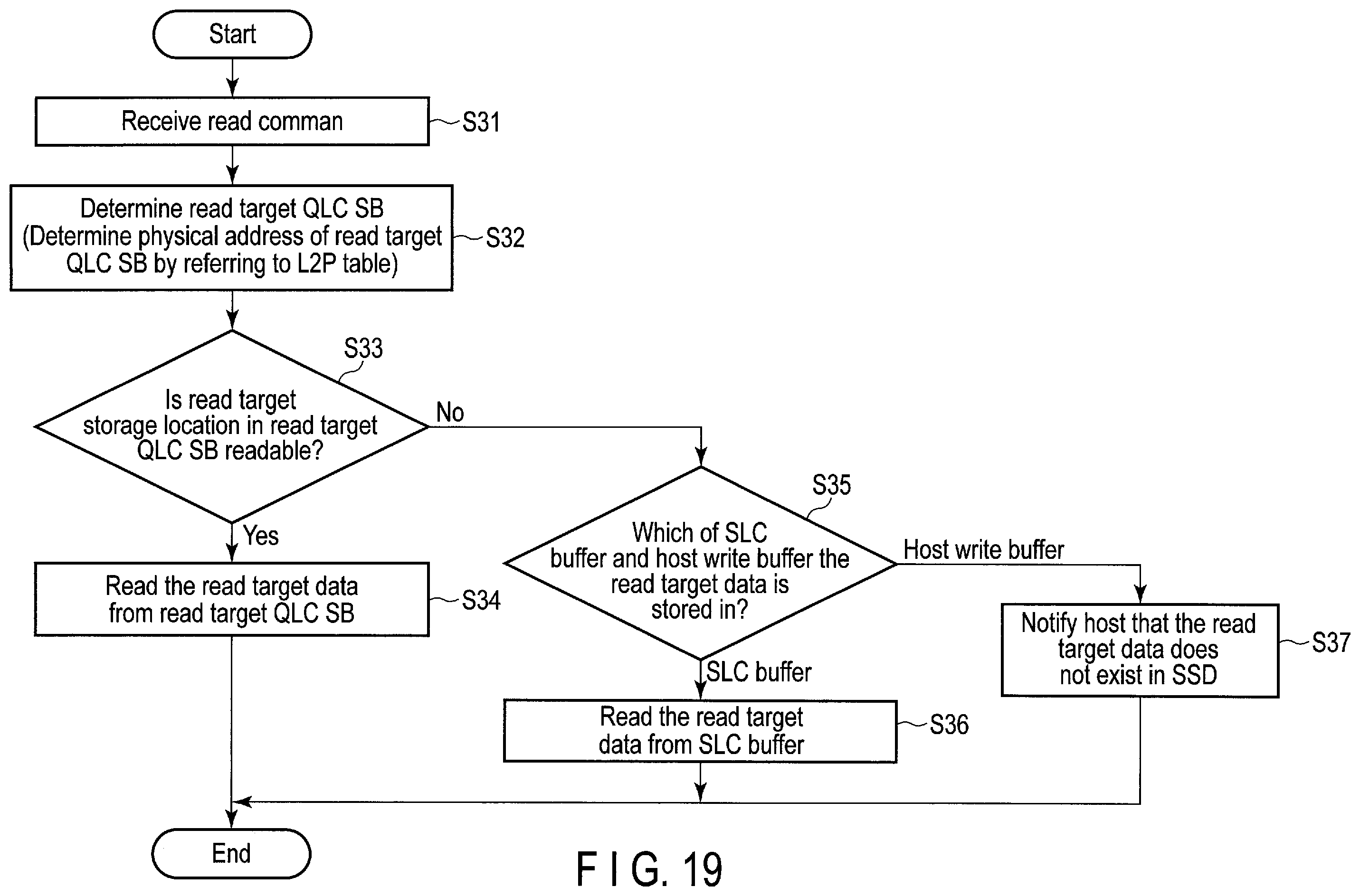 Patent US12147333 Figure 18 – Memory system changing write mode and method of controlling nonvolatile memory by changing write mode