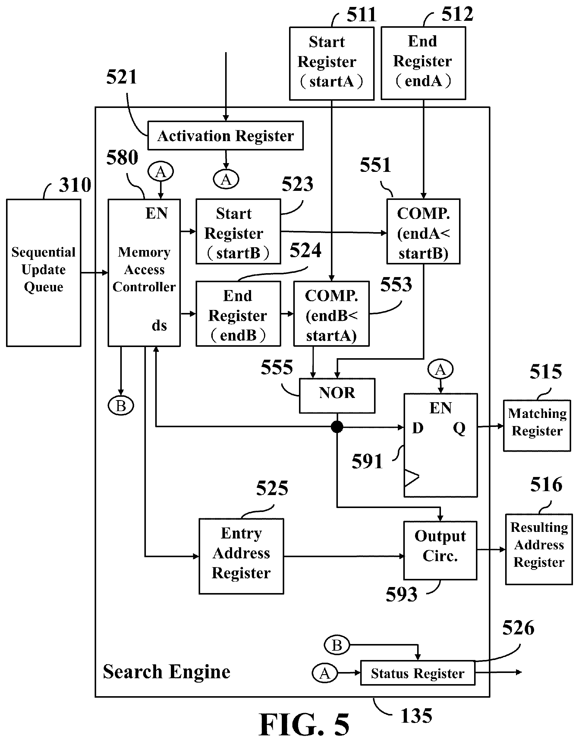 Patent US12147334 Figure 5 – Apparatus and method for searching for logical address ranges of host commands