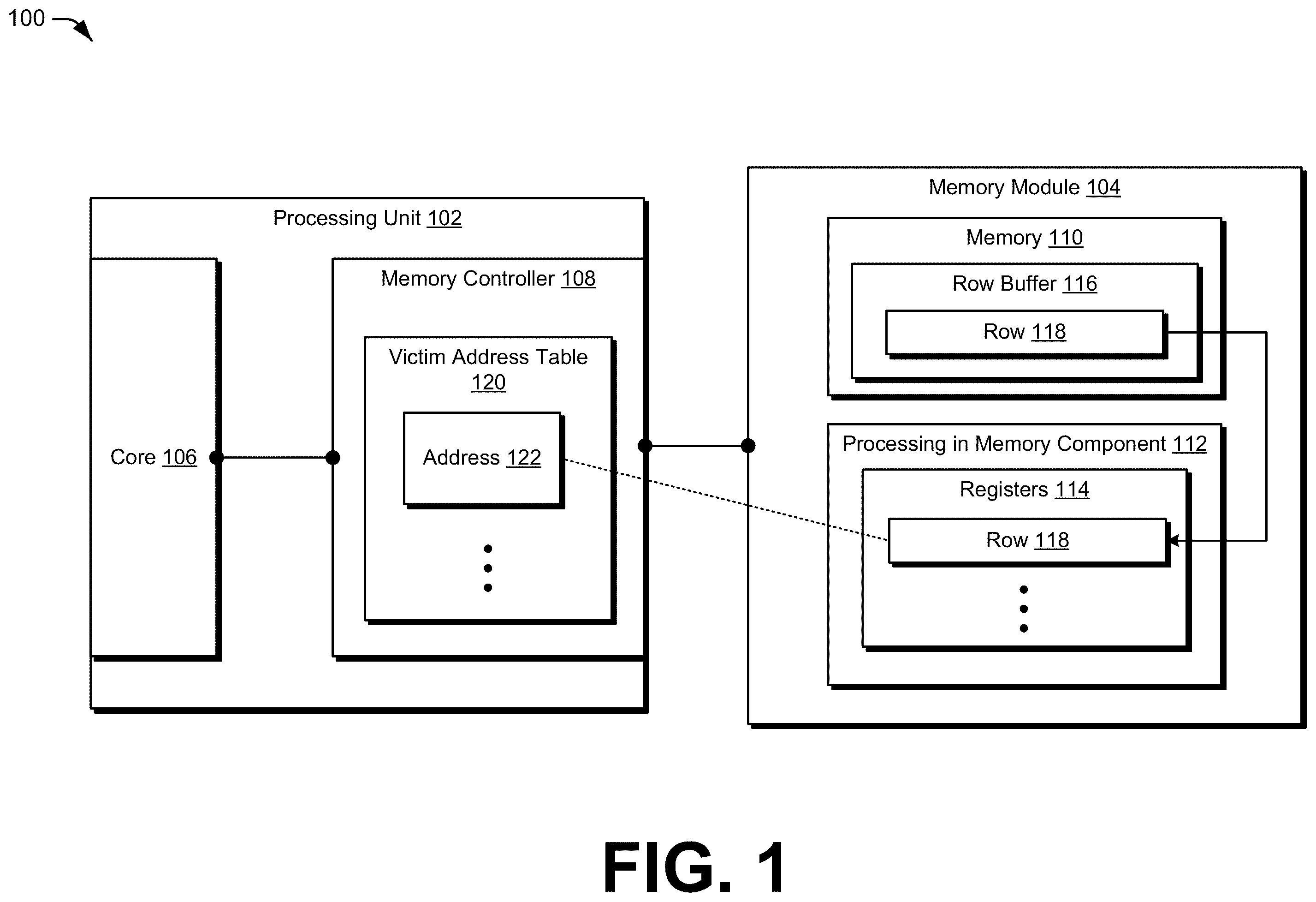 Patent US12147338 Figure 1 – Leveraging processing in memory registers as victim buffers