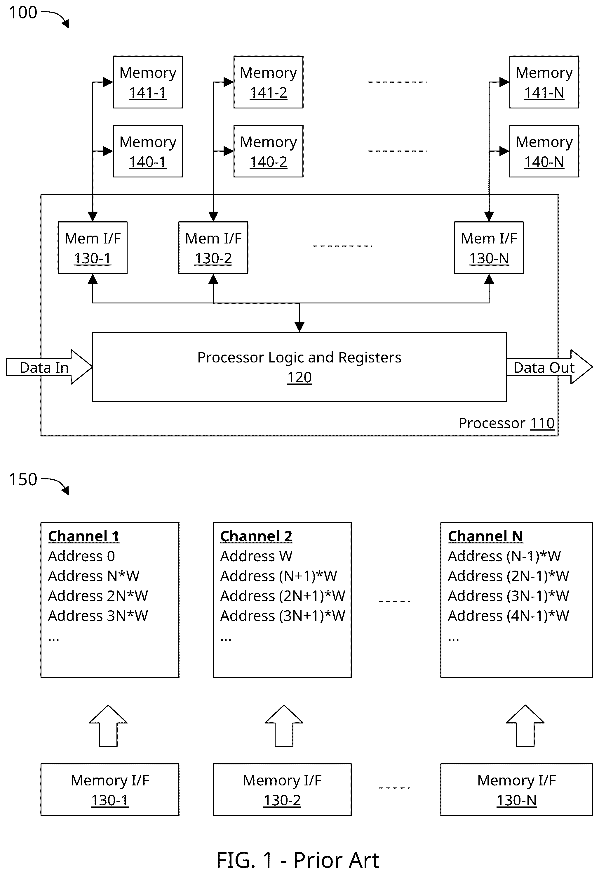 Patent US12147339 — Non-uniform memory interleaving processor — Figure 1