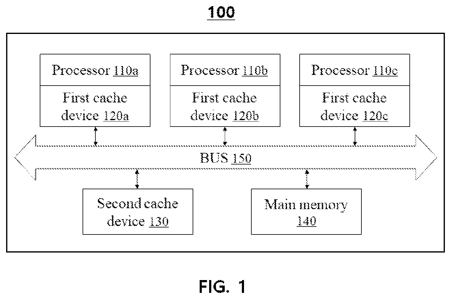 Patent US12147343 — Multiprocessor system and data management method thereof — Figure 1