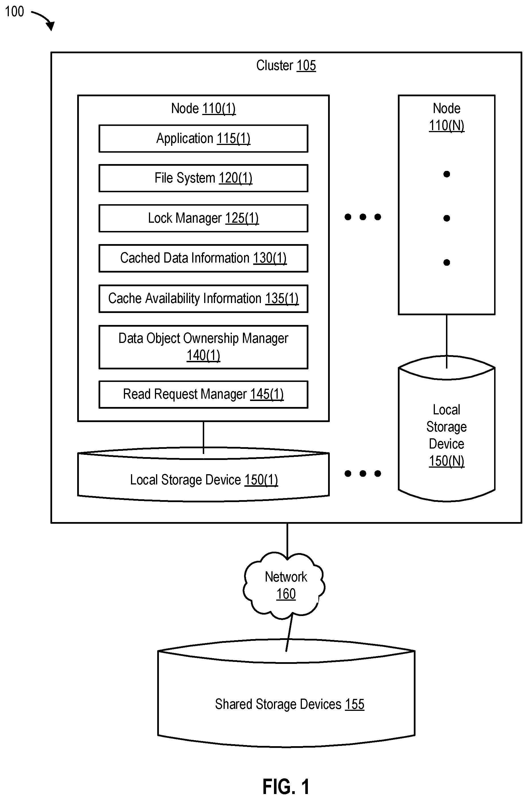 Patent US12147344 — Methods and systems for maintaining cache coherency between nodes in a clustered environment by performing a bitmap lookup in response to a read request from one of the nodes — Figure 1