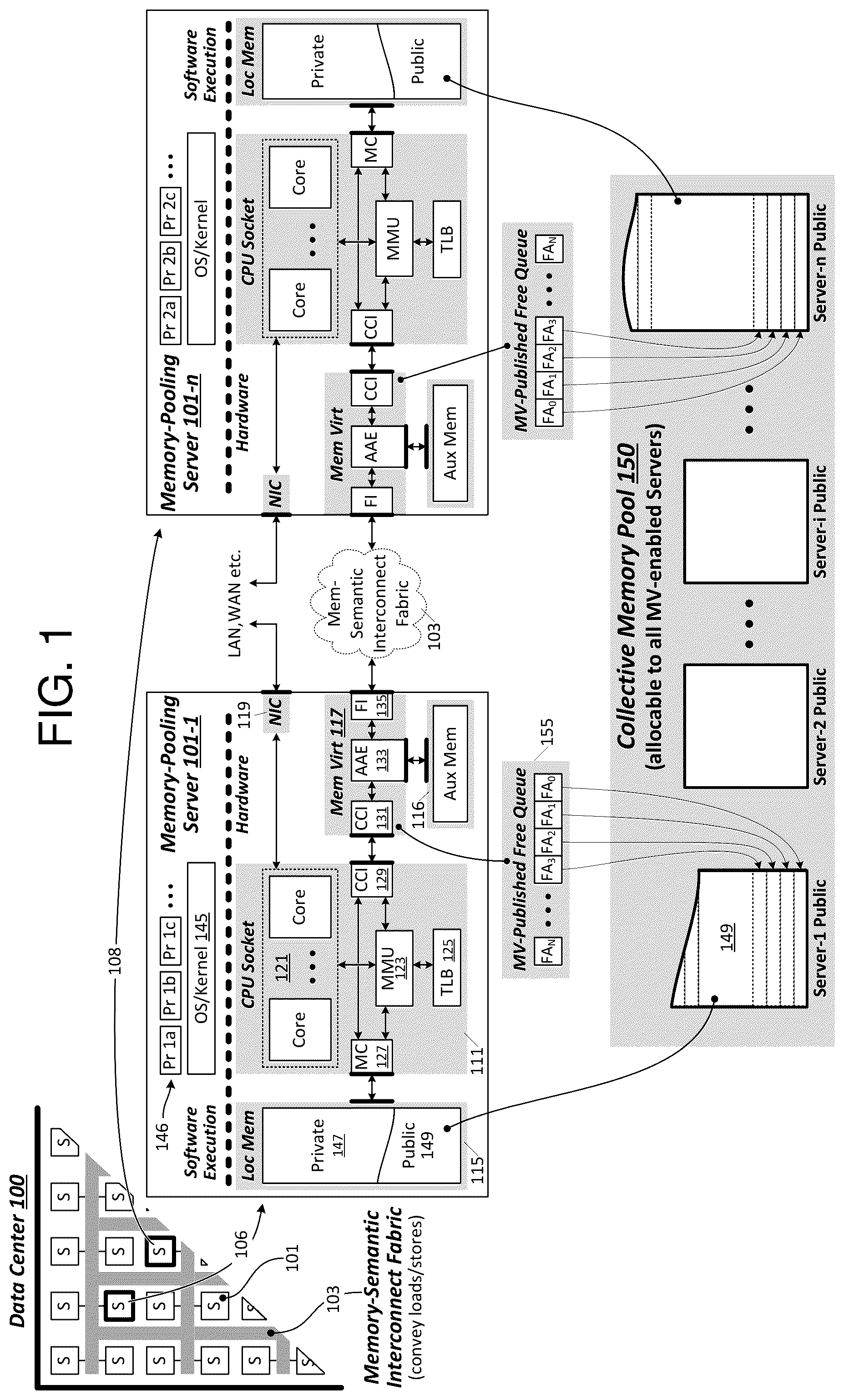 Patent US12147351 — Heterogenous-latency memory optimization — Figure 1