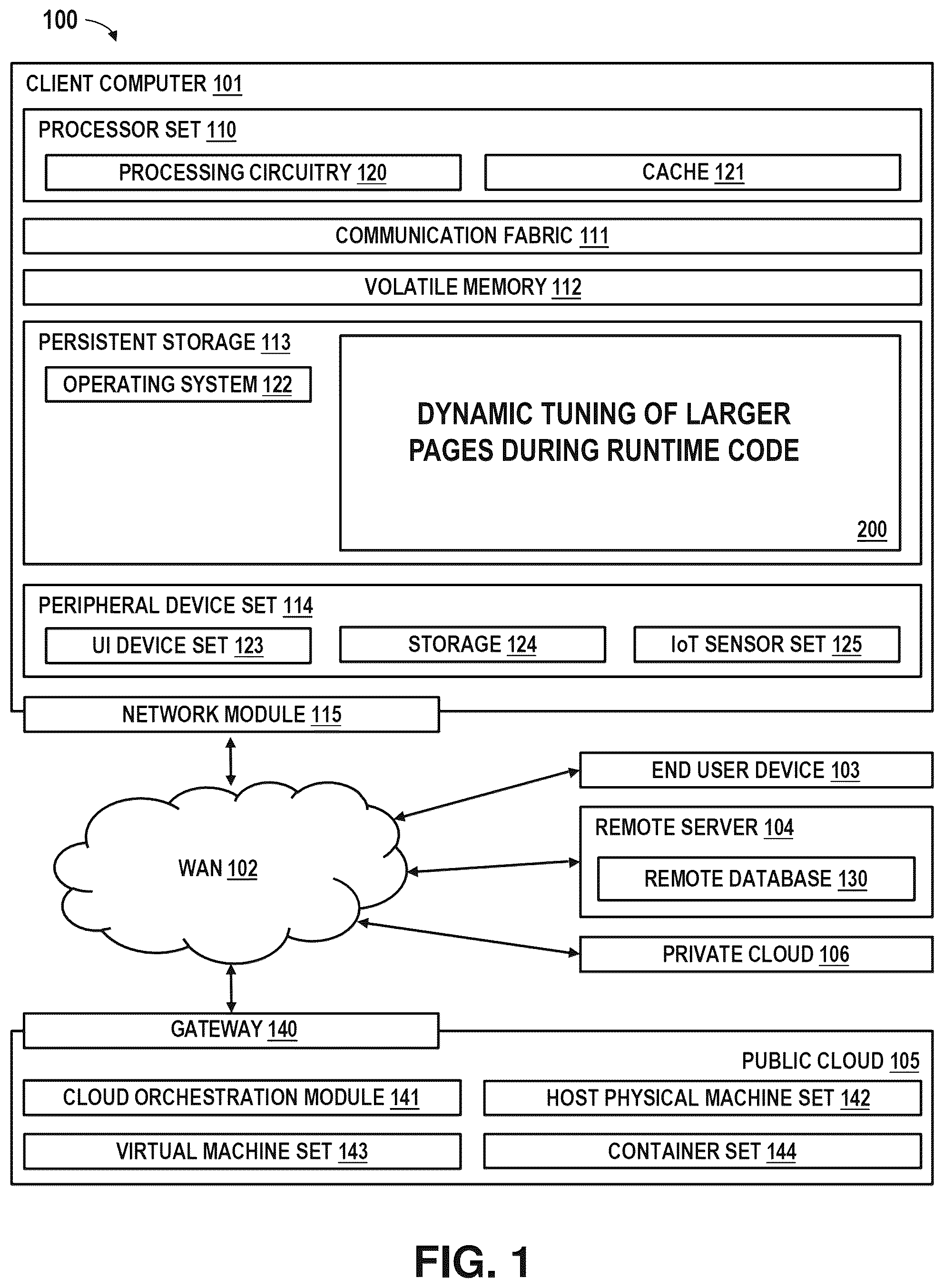 Patent US12147352 Figure 1 – Dynamic tuning of larger pages during runtime