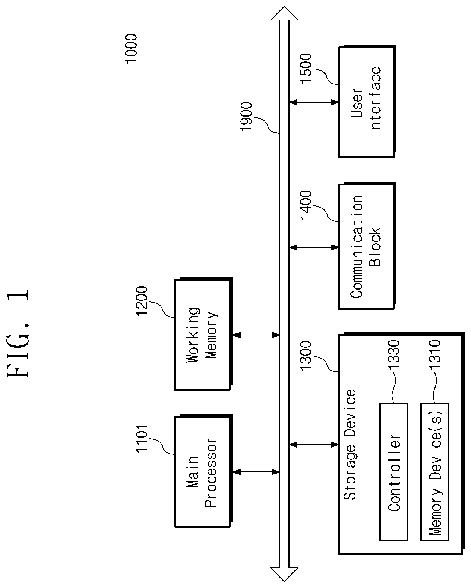 Patent US12147356 — Storage device adaptively supporting plurality of protocols — Figure 1
