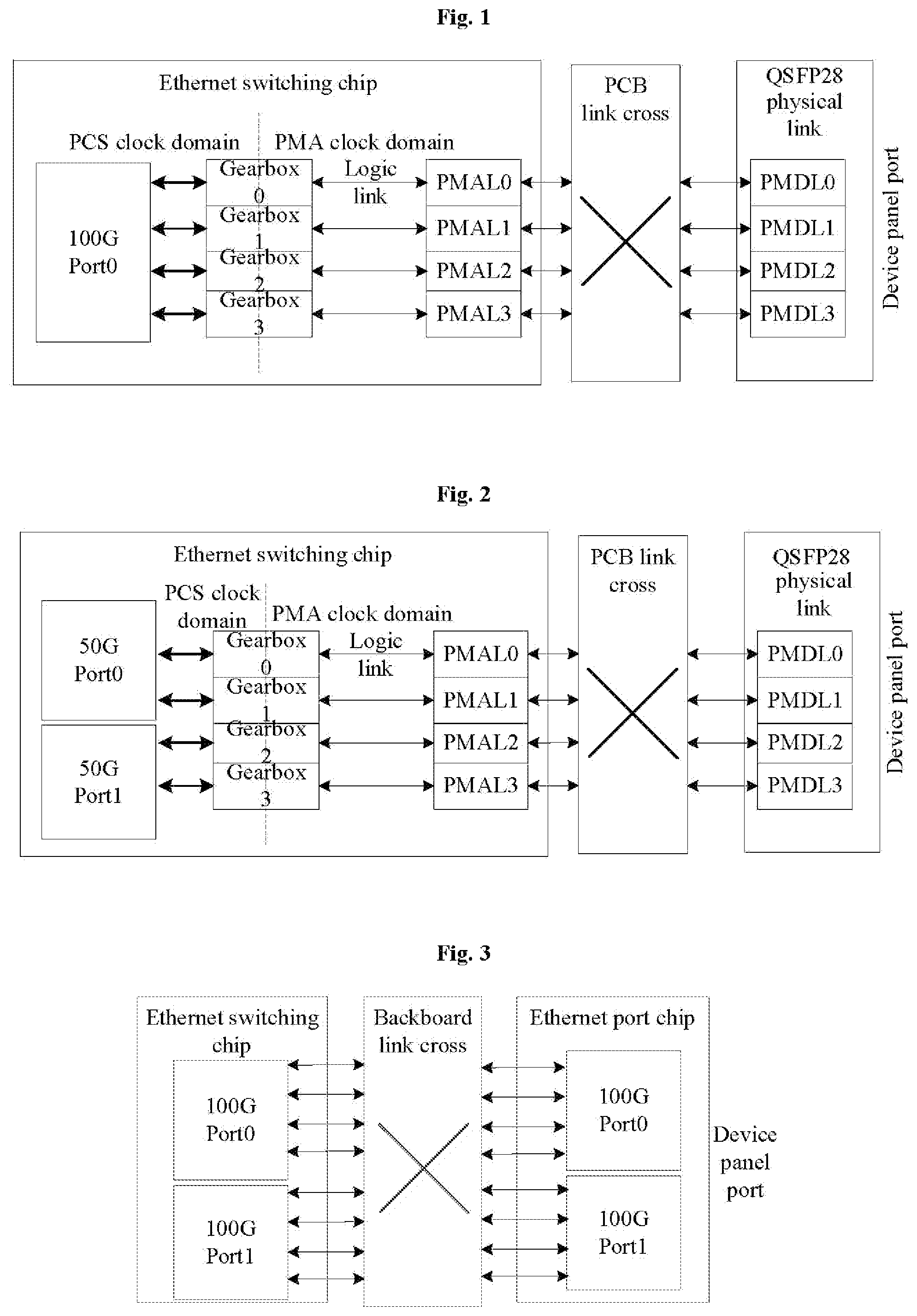 Patent US12147365 Figure 1 – Data processing method, apparatus and storage medium