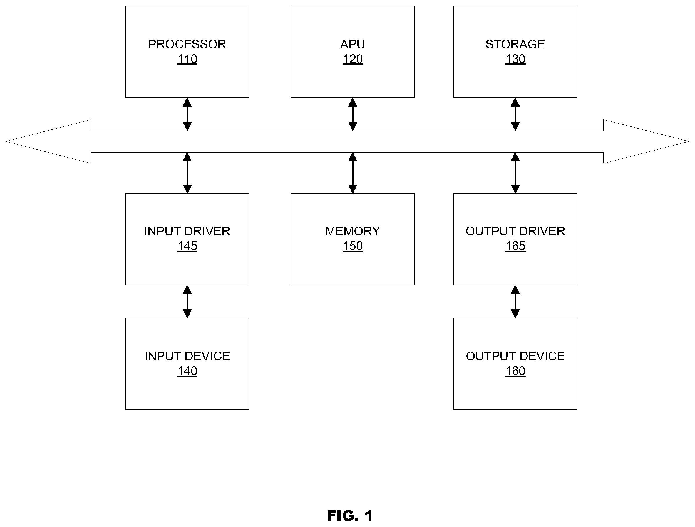 Patent US12147366 — Droop mitigation for an inter-chiplet interface — Figure 1
