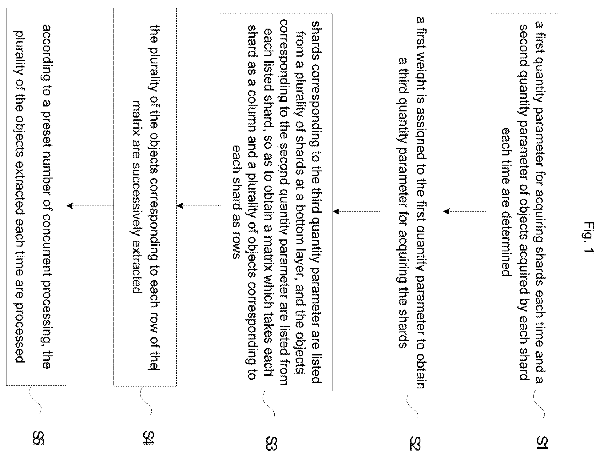 Patent US12147391 — Method for service processing and system, device, and medium — Figure 1