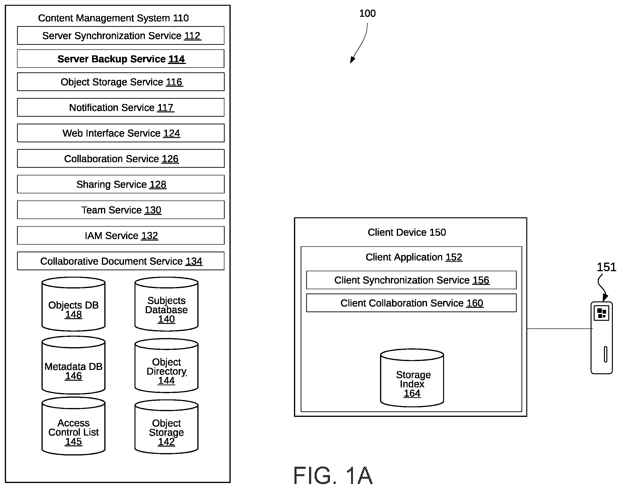 Patent US12147393 — Enabling collaboration on an object from a backup service through integration with an object synchronization service — Figure 1