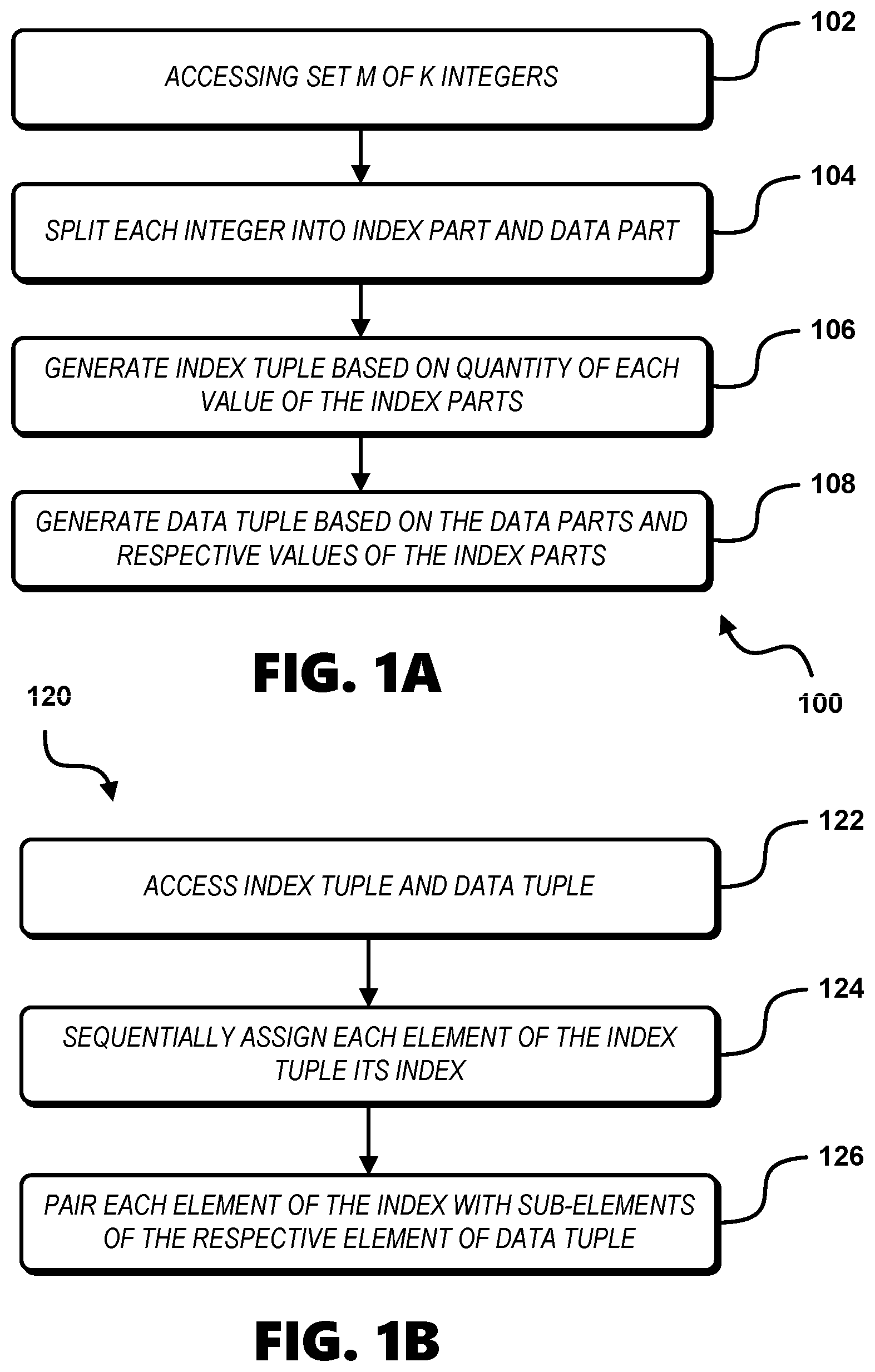 Patent US12147396 — System and method for data compression and decompression — Figure 1