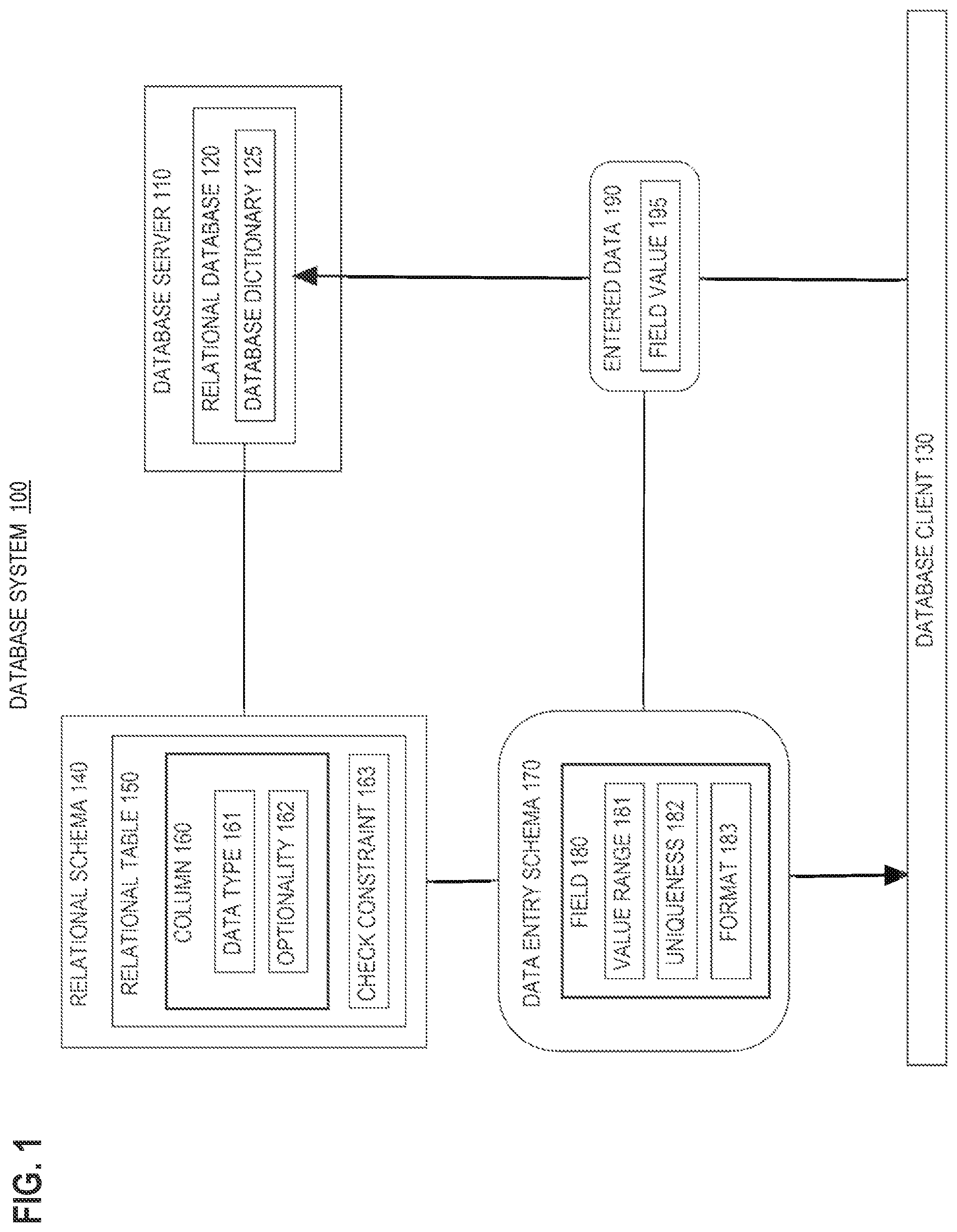 Patent US12147398 — Framework and method for consistent cross-tier data validation — Figure 1
