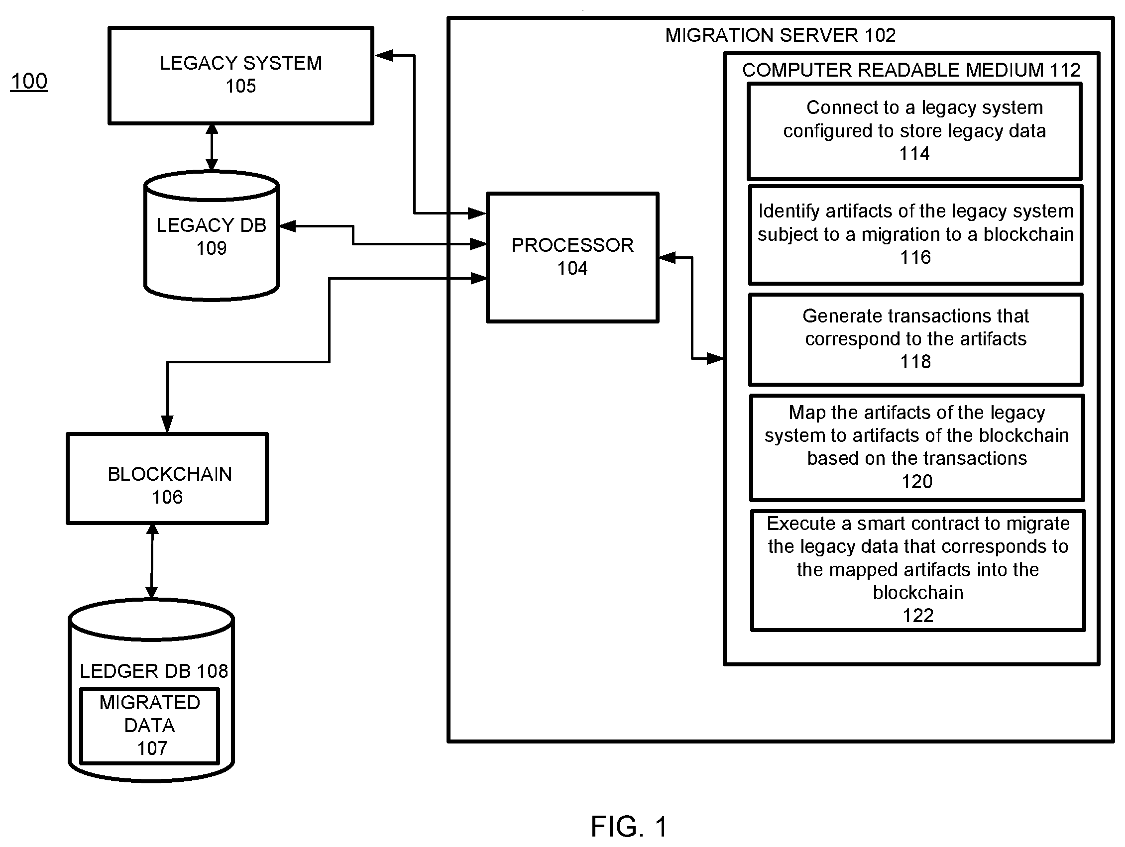Patent US12147399 — Migration of a legacy system — Figure 1