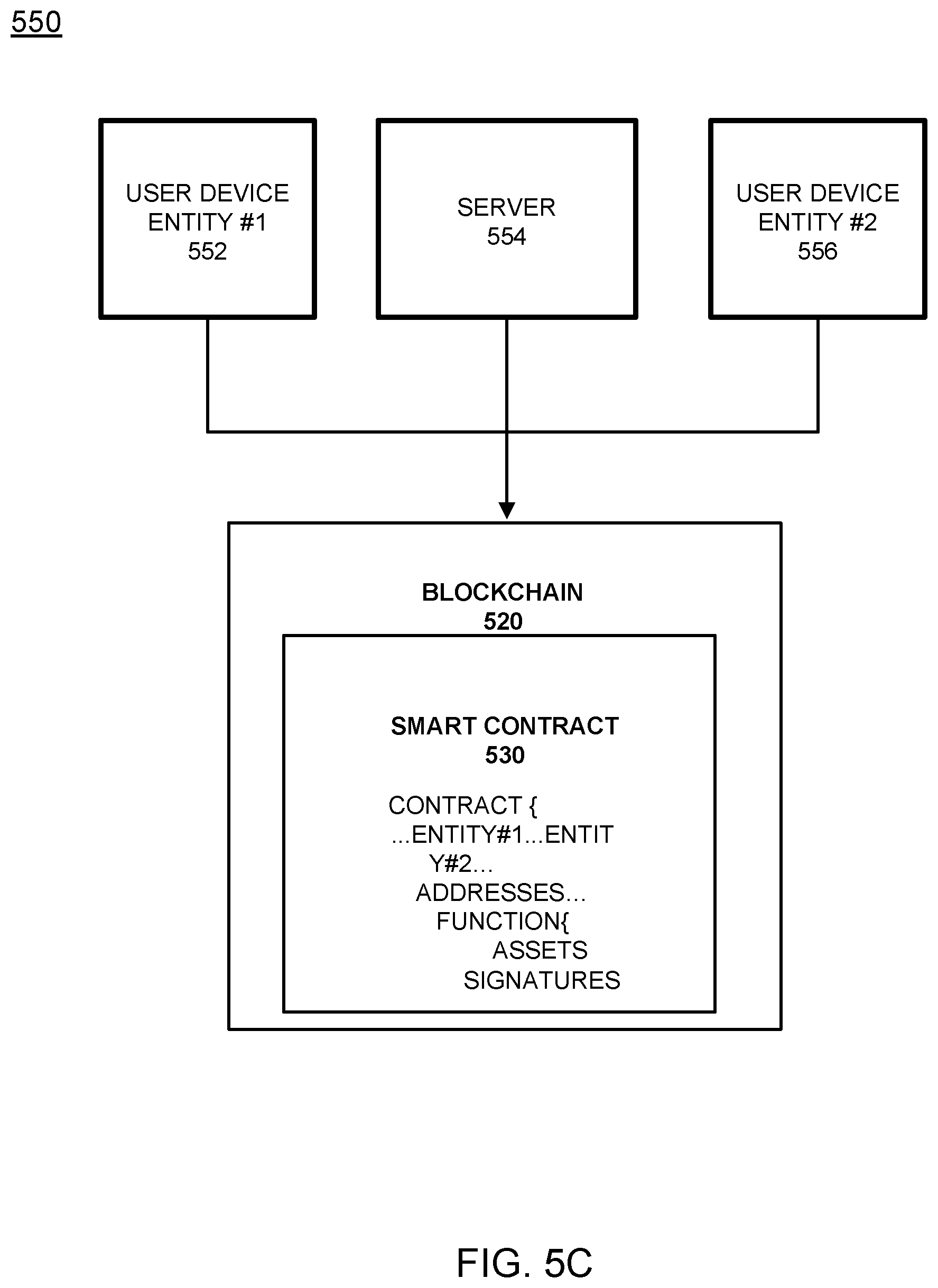 Patent US12147399 Figure 9 – Migration of a legacy system