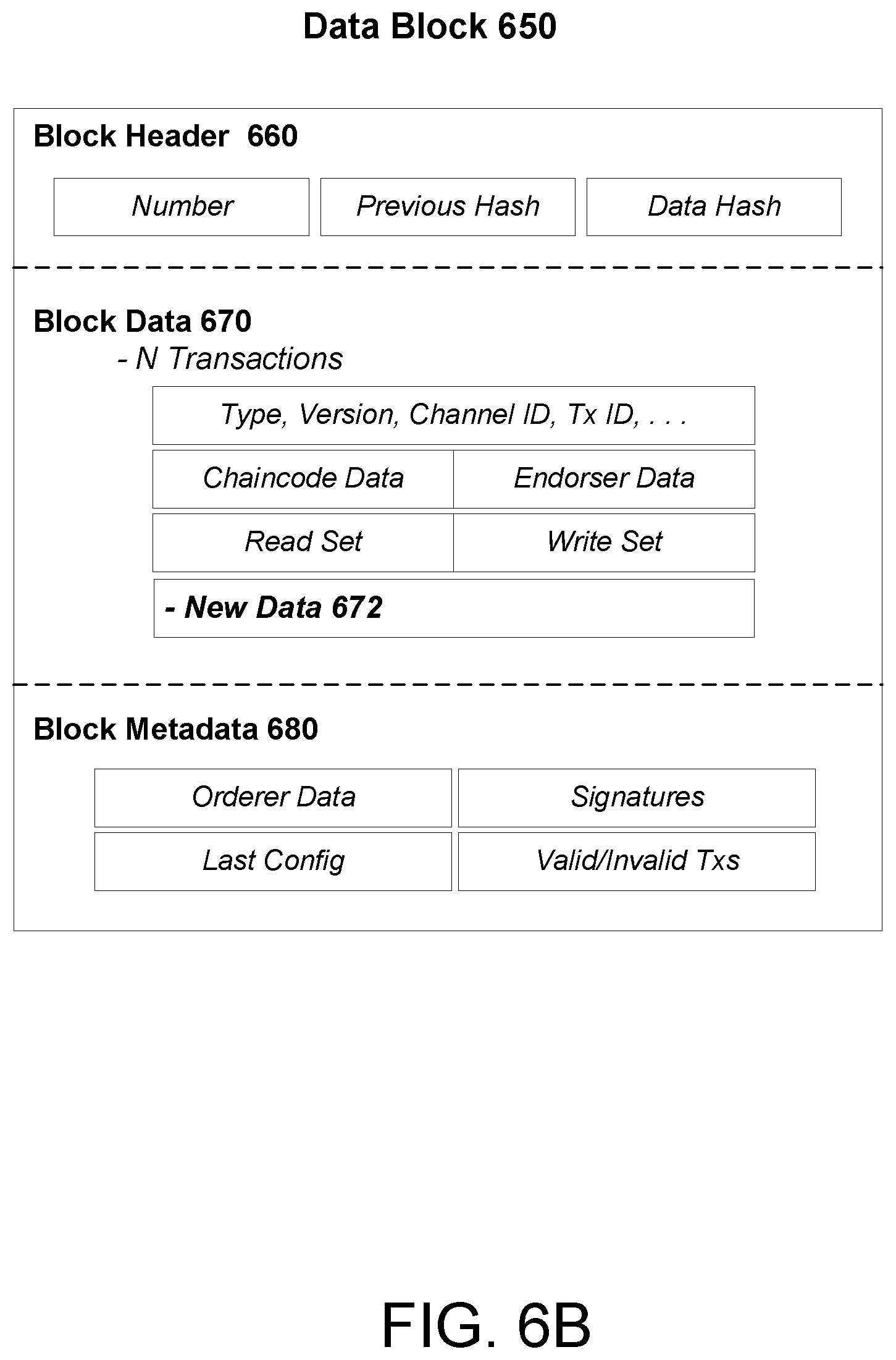 Patent US12147399 Figure 12 – Migration of a legacy system