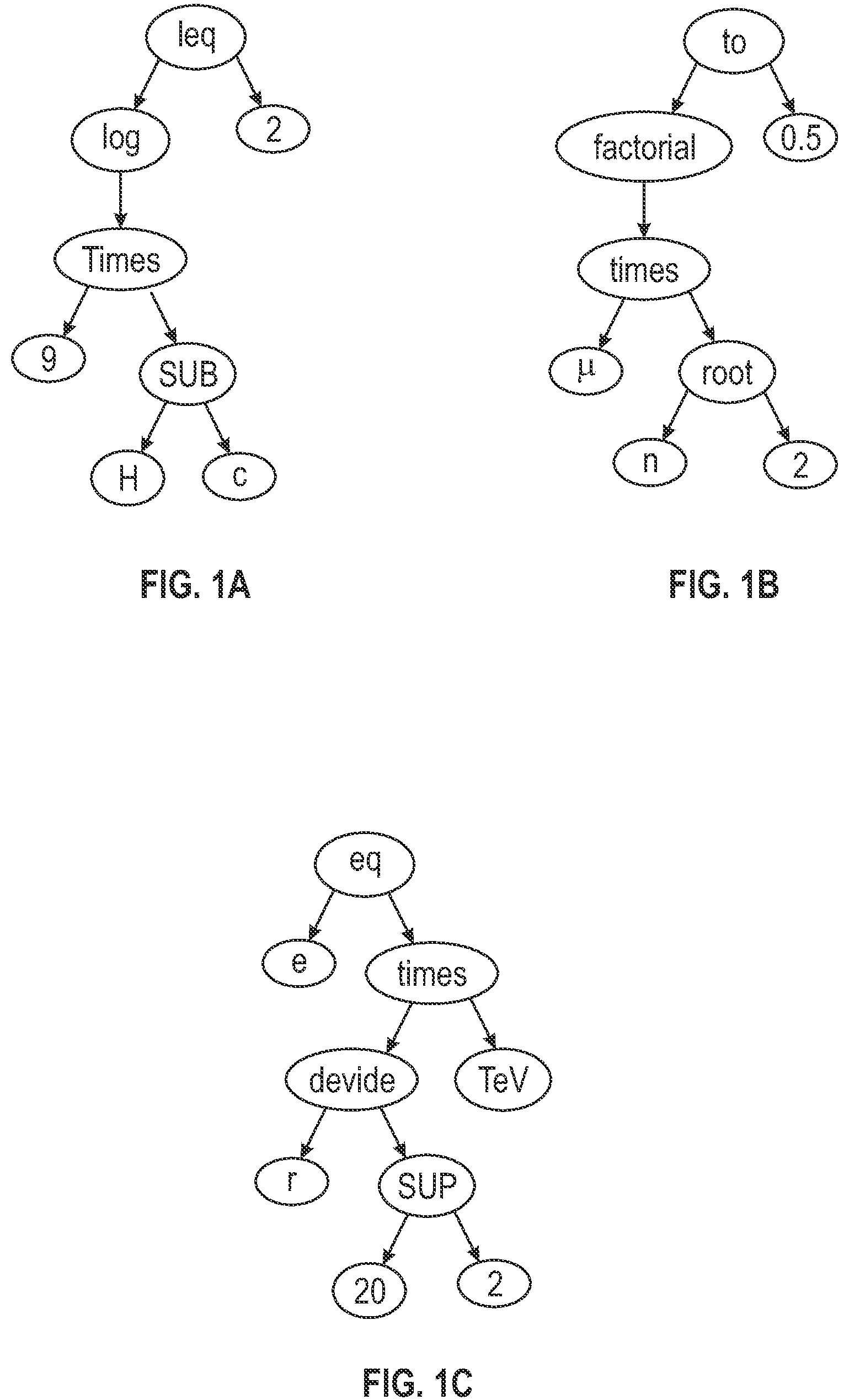Patent US12147407 Figure 1 – Method for mathematical language processing via tree embeddings