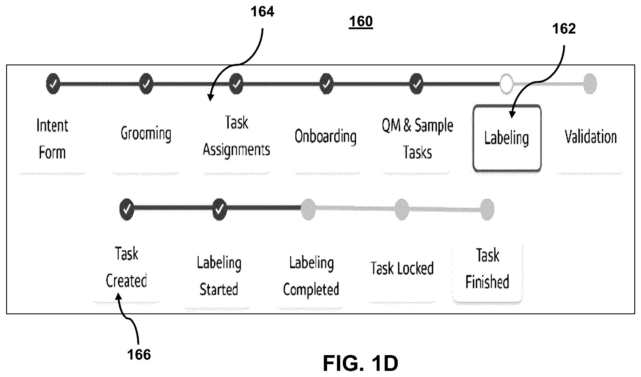 Patent US12147411 Figure 4 – Systems and methods for maintaining bifurcated data management while labeling data for artificial intelligence model development