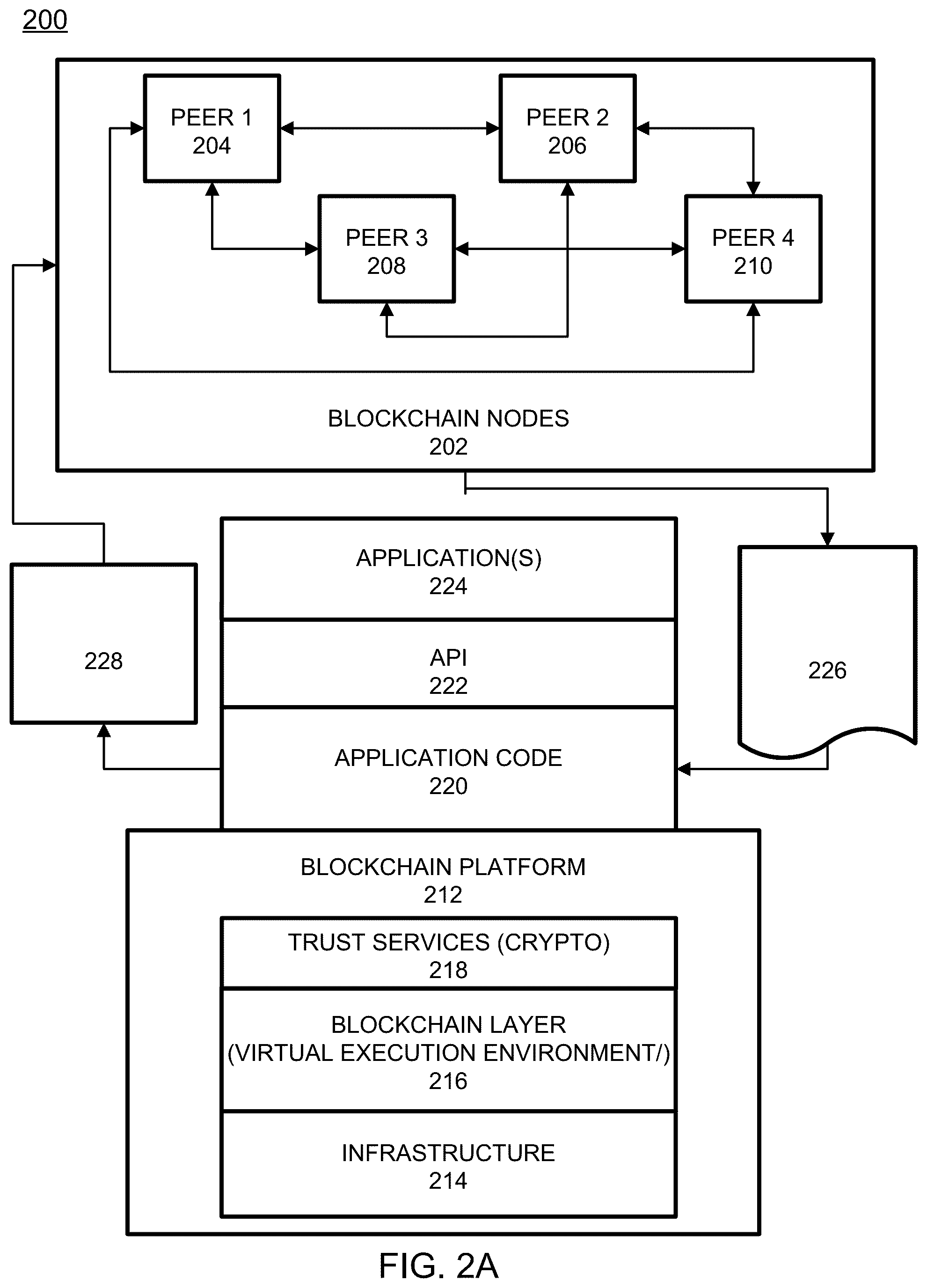Patent US12147413 Figure 2 – Dynamic updates of decentralized invoices