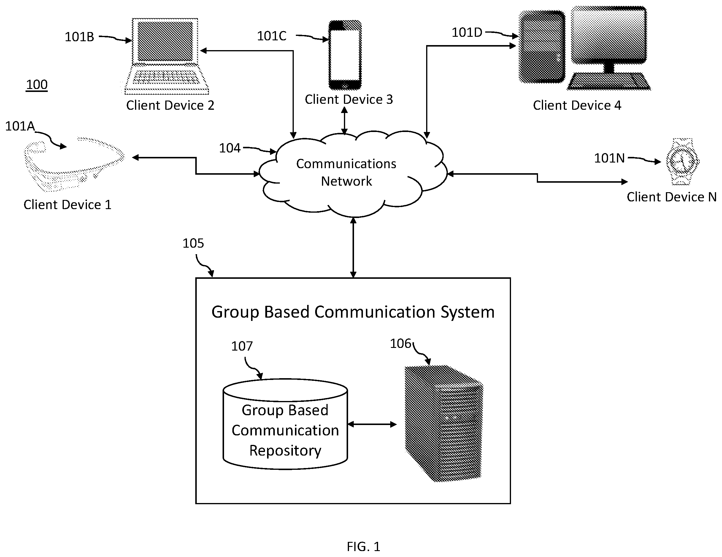 Patent US12147414 — Method, apparatus, and computer program product for digital content auditing and retention in a group based communication repository — Figure 1