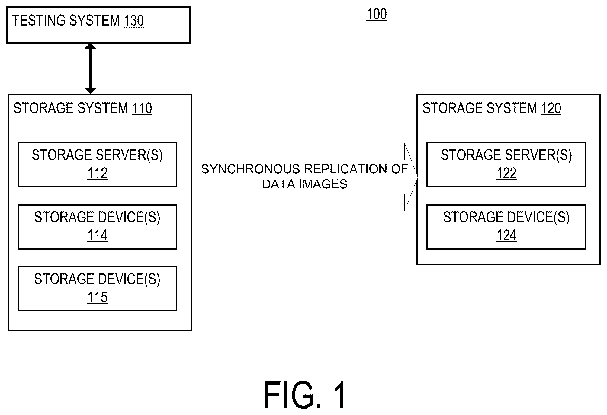 Patent US12147415 — Method and apparatus for validating data images — Figure 1