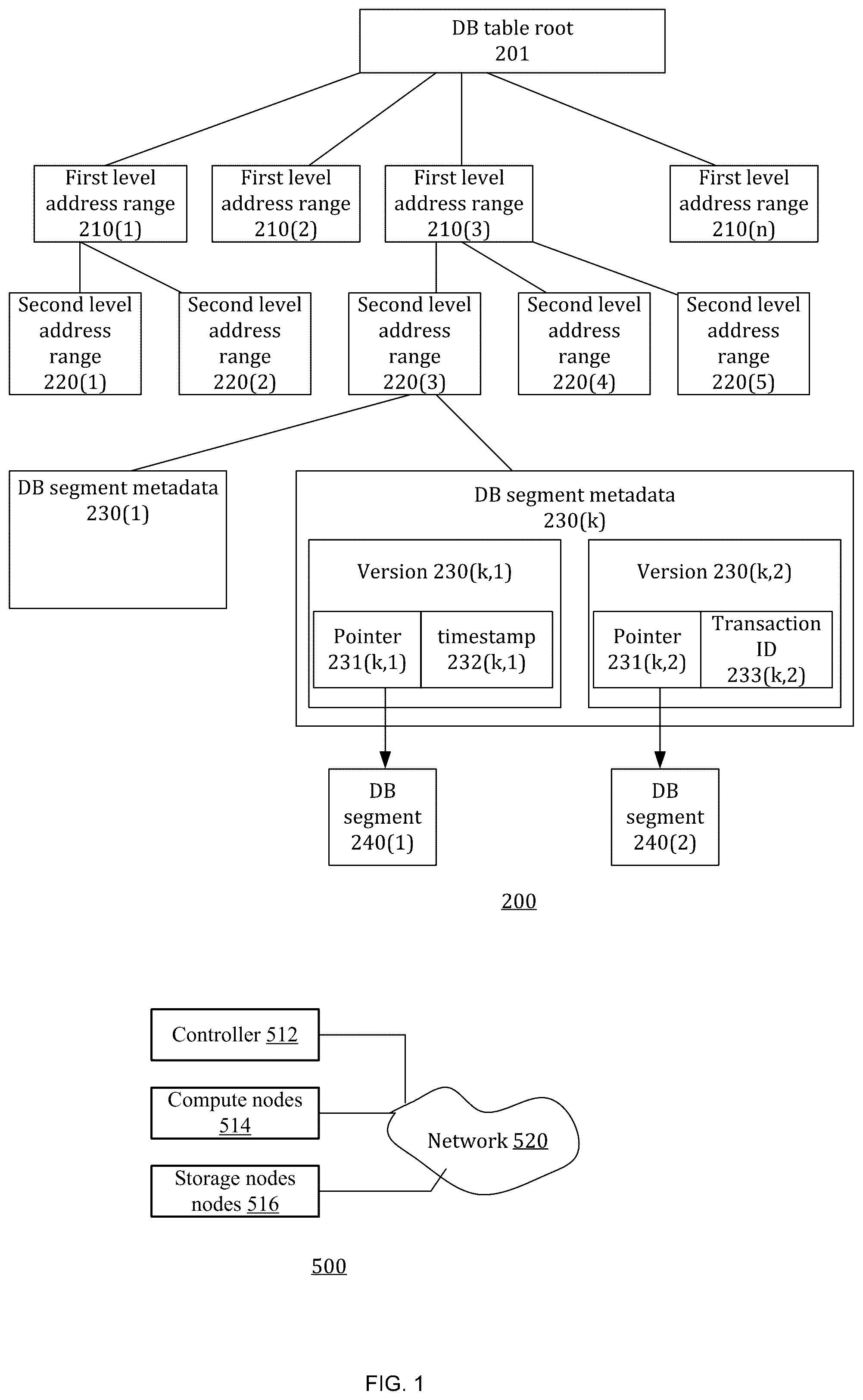 Patent US12147416 — Managing a transaction isolation — Figure 1
