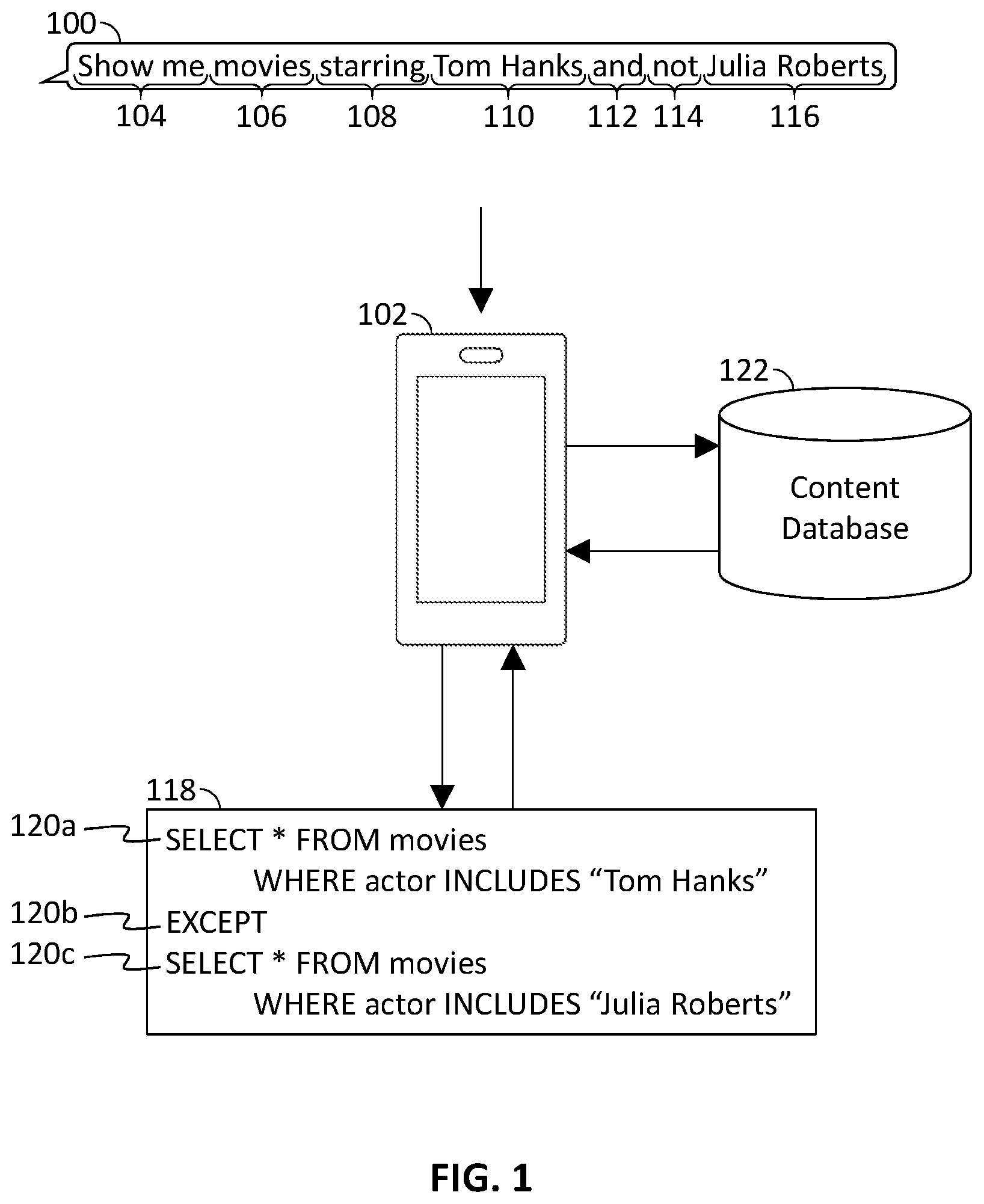 Patent US12147423 — Systems and methods for processing negation in natural language search queries — Figure 1