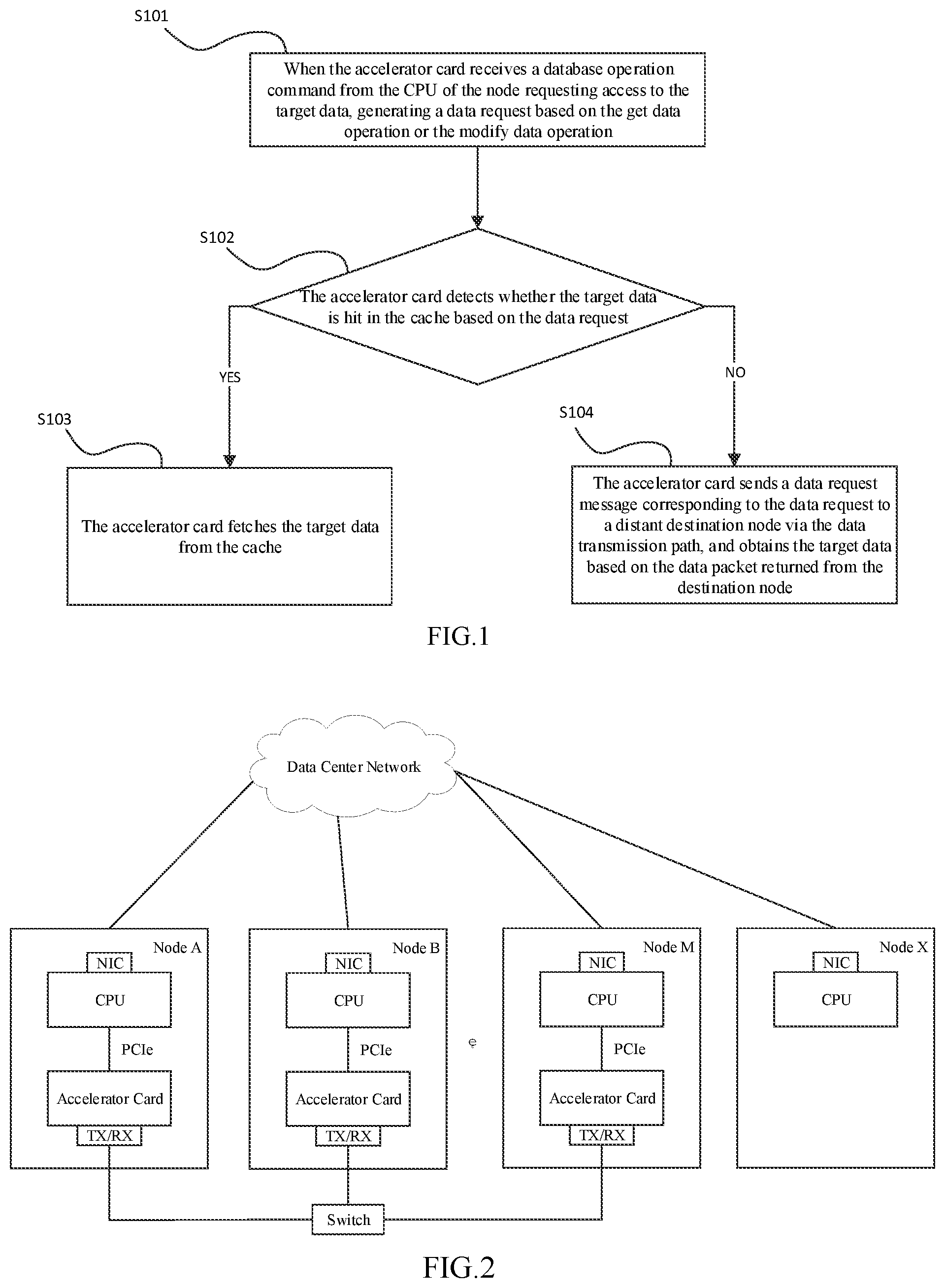 Patent US12147429 — Method and device of data transmission — Figure 1