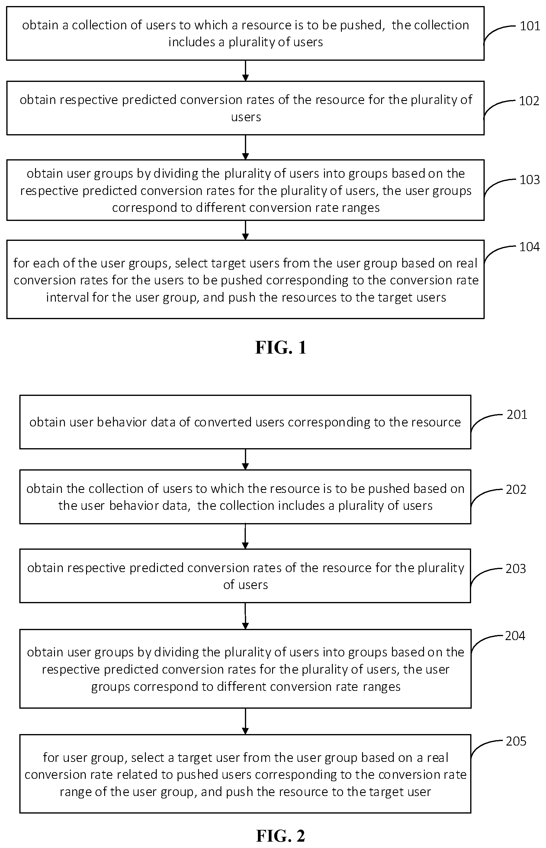 Patent US12147431 — Method and apparatus for pushing resource, and storage medium — Figure 1