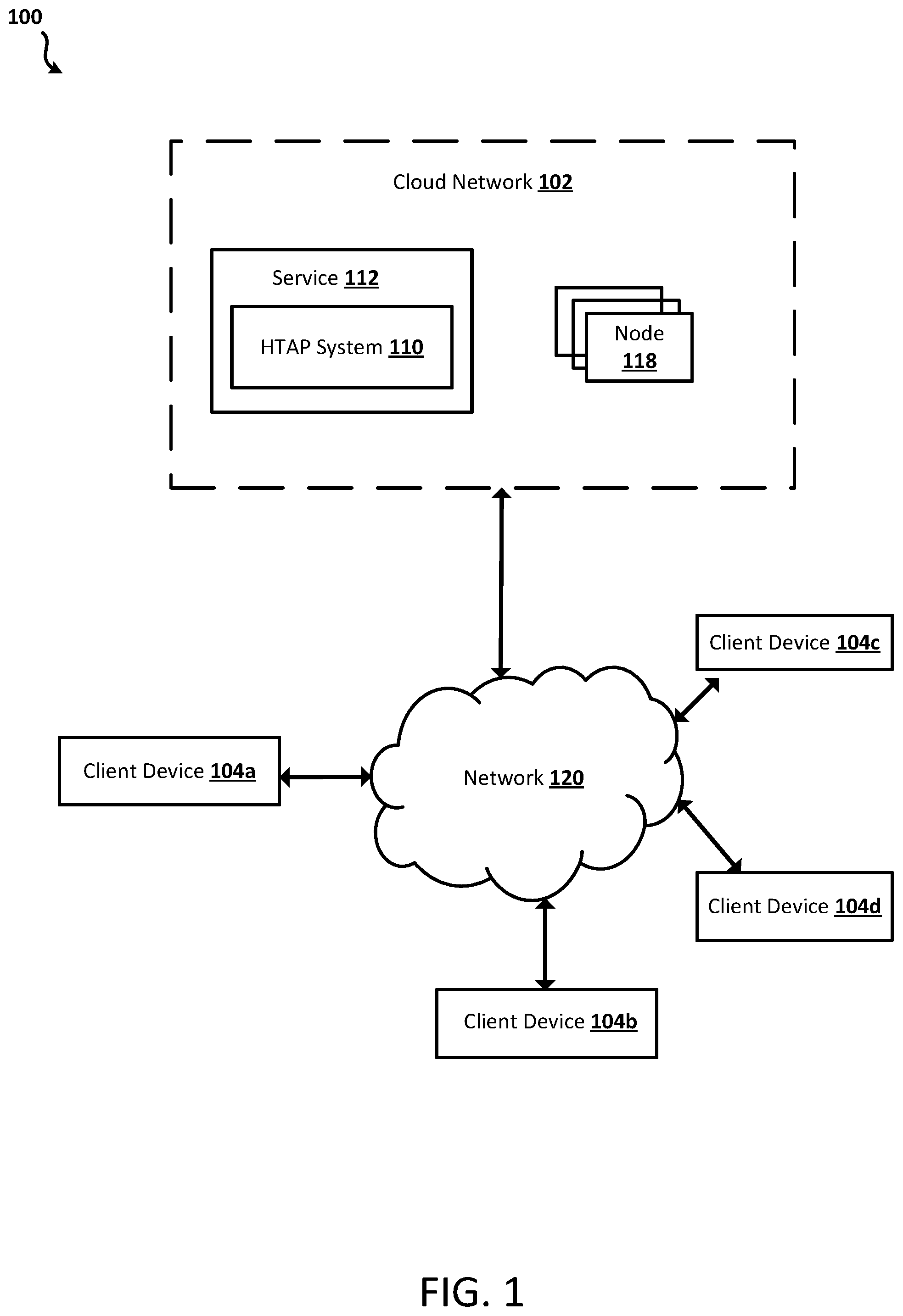 Patent US12147432 Figure 1 – Hybrid data processing system and method