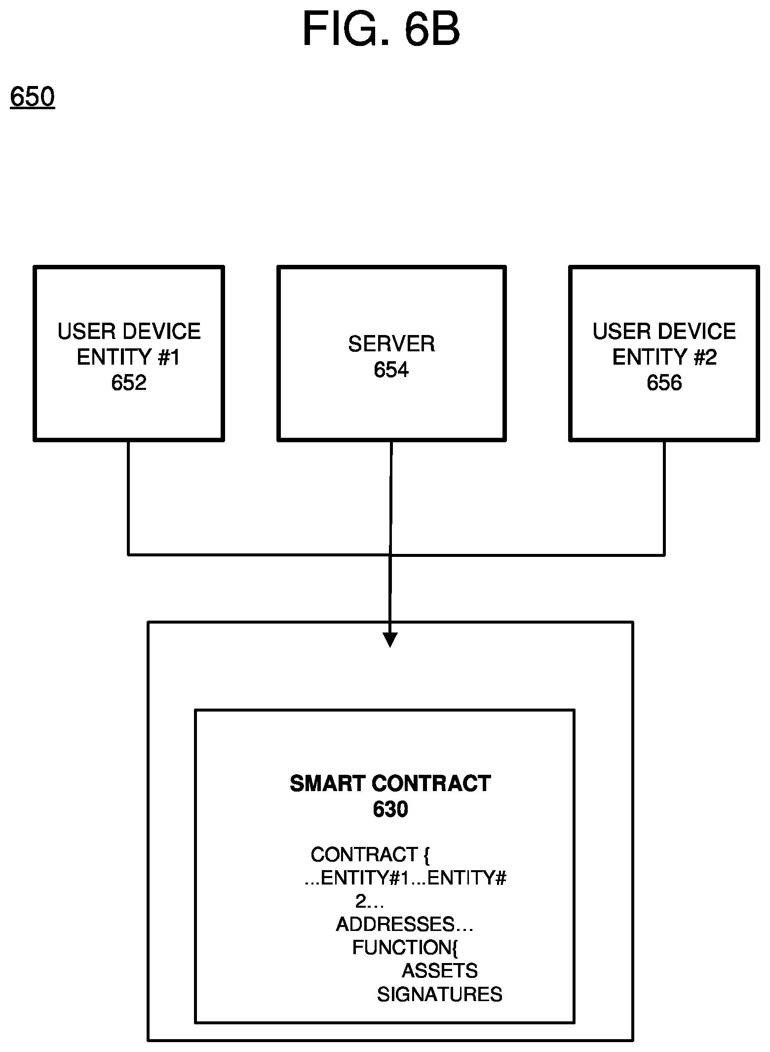 Patent US12147435 Figure 14 – Blockchain implementing reliability database
